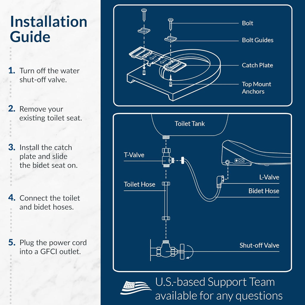 Bio Bidet BB2000 Electric Bidet Toilet Seat, Warm Water with Air Dryer, Heated Seat with Sensor and Slow Close Lid, Night Light, Modern Black Remote Control, Elongated