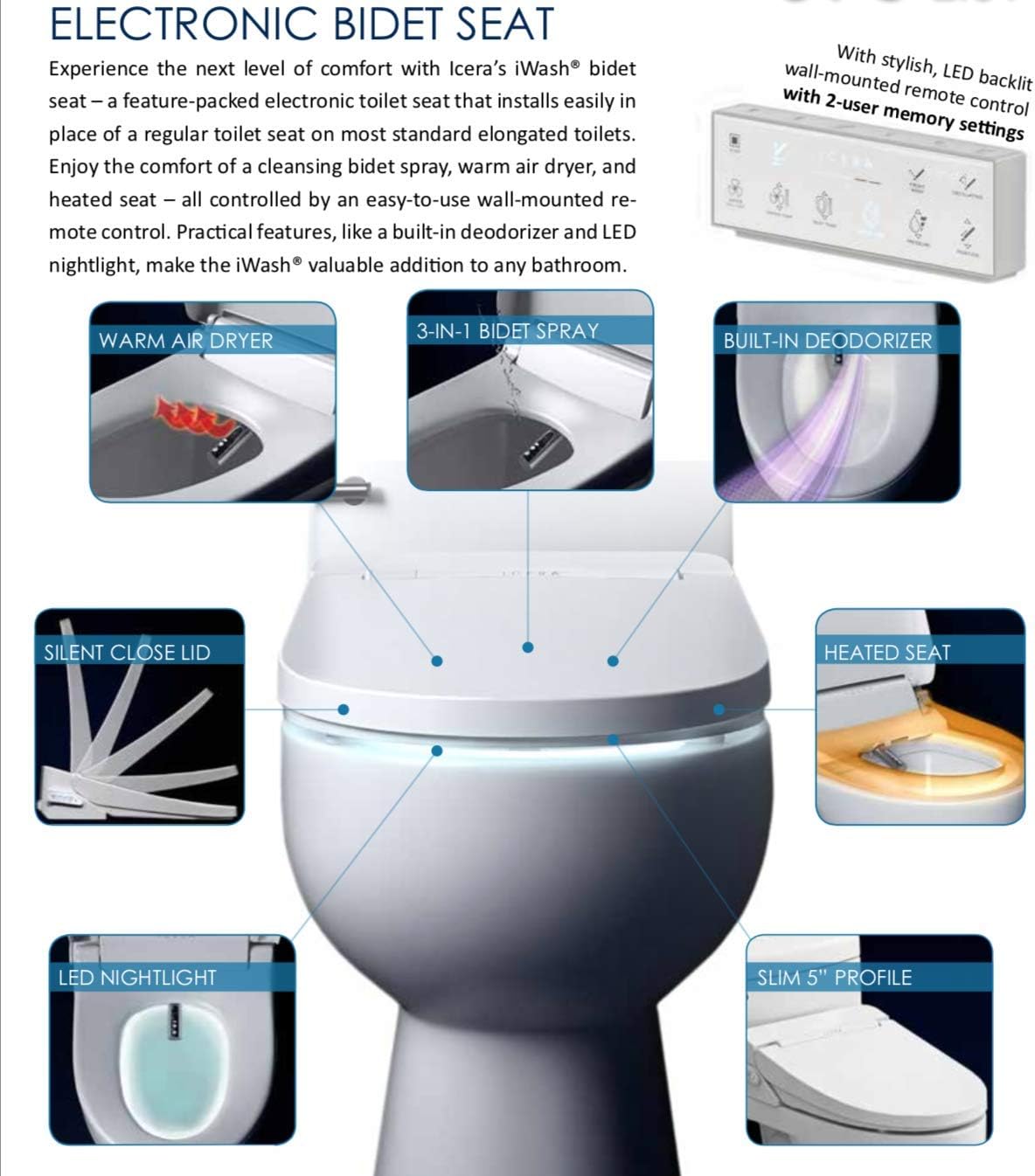 Icera S-11.01 iWash S-11 Elongated Bidet Seat White