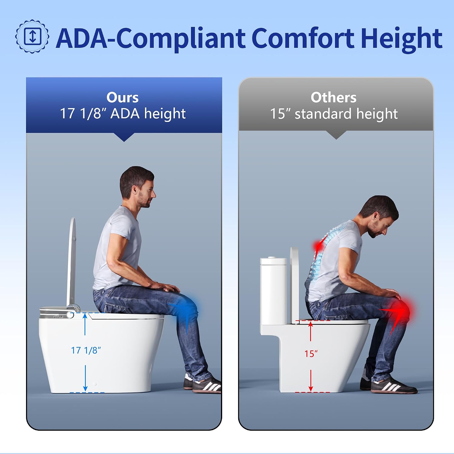 DeerValley Smart Toilet with Built-in Bidet, Auto Open/Close One Piece Toilet, 1000g MaP Auto Powerful Flush, Hot & Cold Bubble Spa Wash, Foam Shield, ADA Height, Built-in Pump for Low Water Pressure