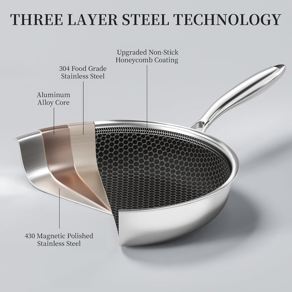 Innerwell 6 Piece Stainless Steel Frying Pan Set with Lids Cookware Set Nonstick Honeycomb Frying Pan Set 3pcs W/Stay Cool Handle Skillet Works Pan for Cooking with Induction Gas Stovetops