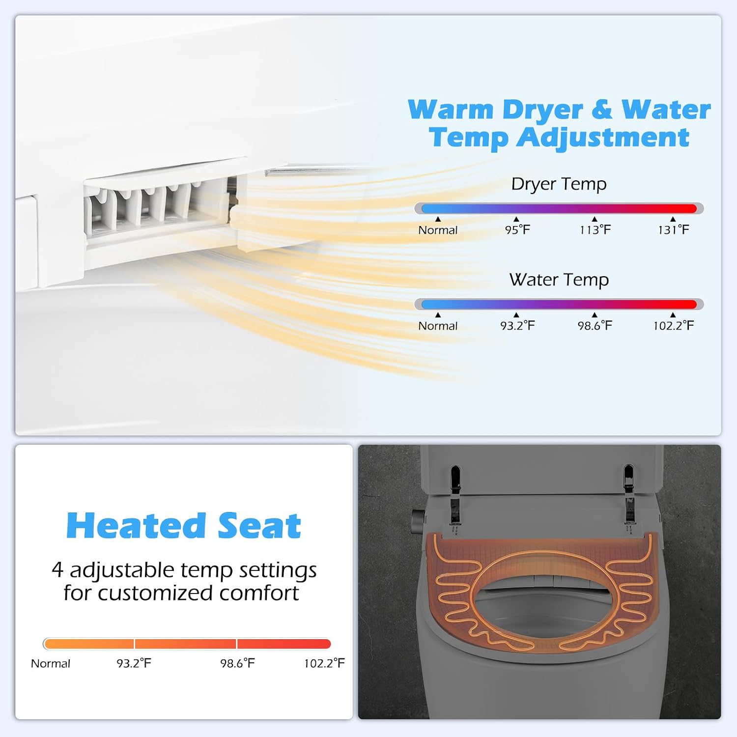 Giantex Smart Toilet with Bidet Built In, Heat, Dryer, Night Light, Auto Open/Close, Foot Sensor, 1.09 GPF Automatic/Blackout Flush, Remote/Side Knob Control, 1000 Gram MaP Flushing Score