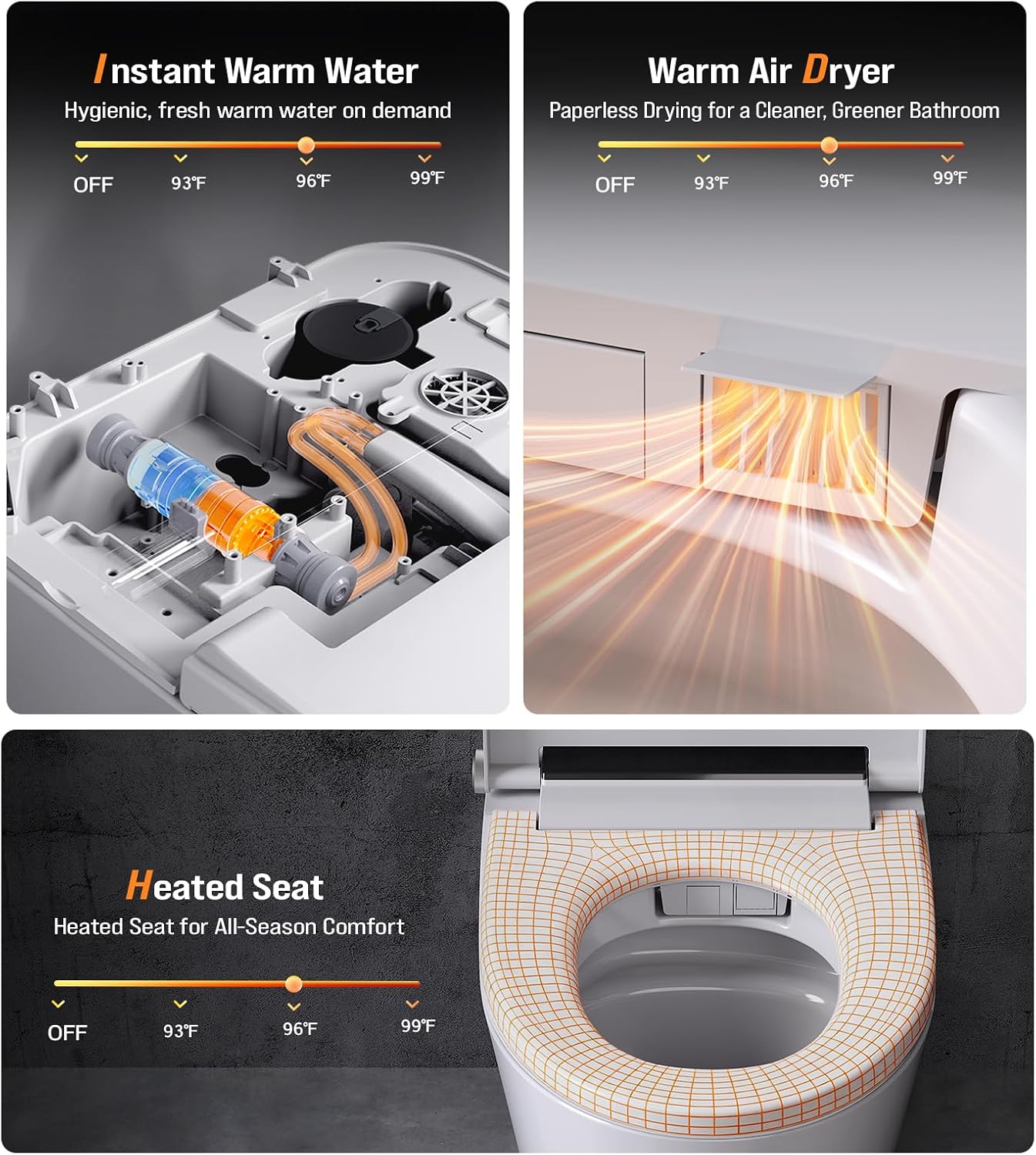 Electric Smart Toilet with Bidet Built-In & Tank, No Water Pressure Limit, Modern Design with Foam Shield, Foot Sensor & Auto Flush, Elongated One Piece, Heated Seat, Warm Air Dryer, 1000g MaP Flush