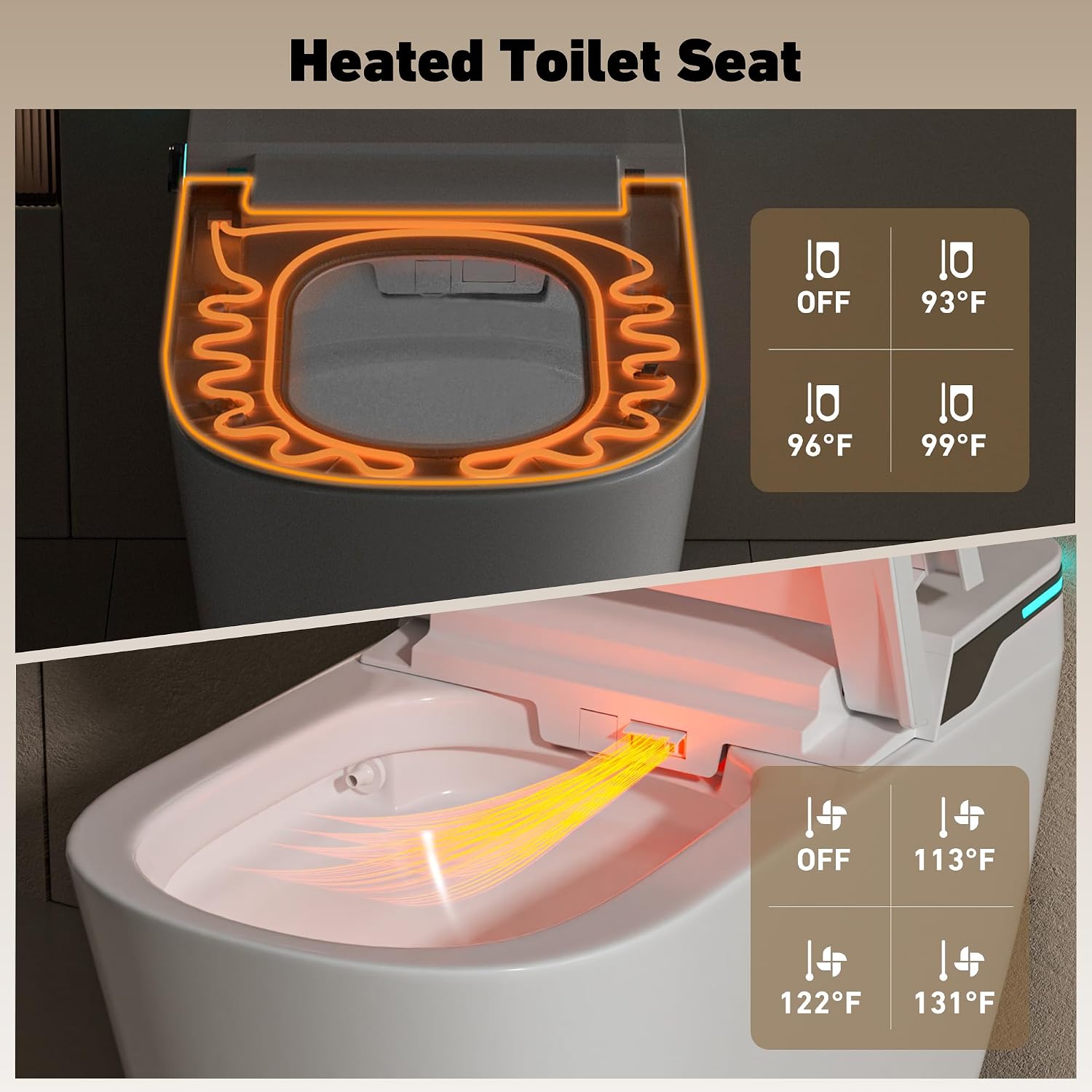 Smart Toilet with Bidet Built in by Onirap, ADA Comfort Height Toilet, Elongated Heated & Wider Seat Tank Built in with Powerful Flush, Auto Open/Close Lid, Warm Water Sprayer & Dryer, Night Light