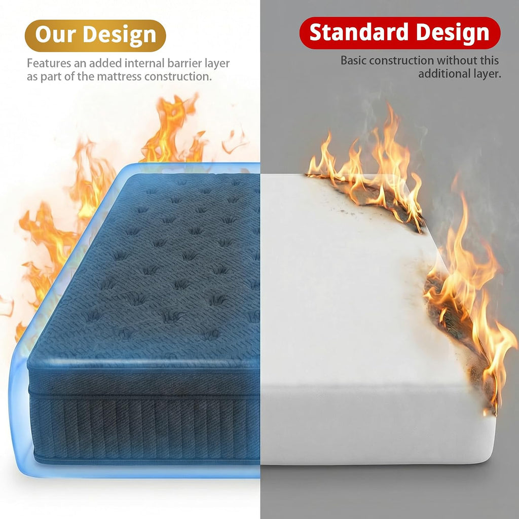 inight Twin XL Mattress, 12 Inch Medium Firm Hybrid, Nebulign Foam & Pocket Springs, Spinal Alignment for Teens & Single Adults (130-230lbs), Fiberglass-Free, CFR 1633 Compliant