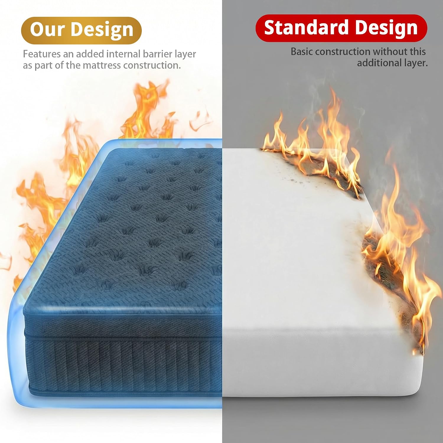 inight Twin XL Mattress, 12 Inch Medium Firm Hybrid, Nebulign Foam & Pocket Springs, Spinal Alignment for Teens & Single Adults (130-230lbs), Fiberglass-Free, CFR 1633 Compliant