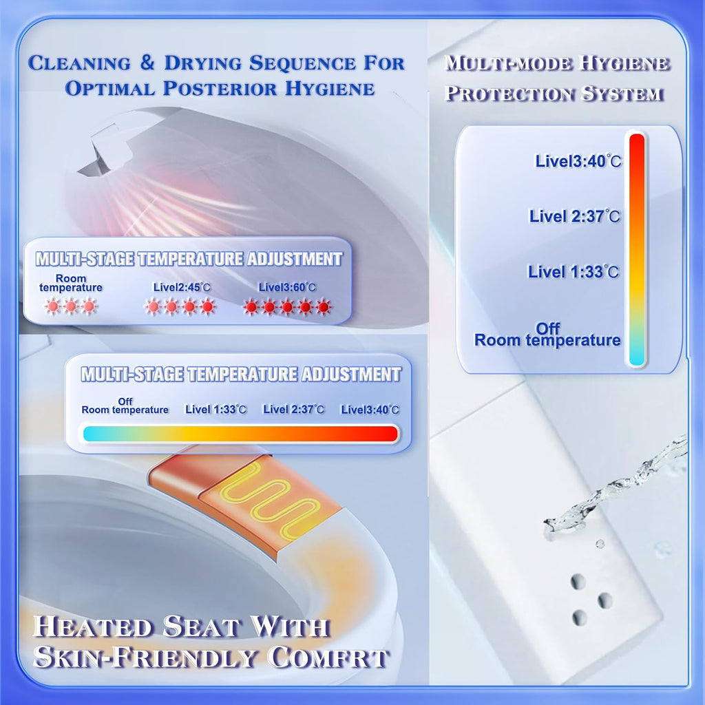 Smart Toilet Seat with Remote Control, Istinja Compatible, Instant Warm Water, 3D Heated Seat, Dual Nozzle Wash, Massage, Dryer, LED Light, Slow Close, Elongated