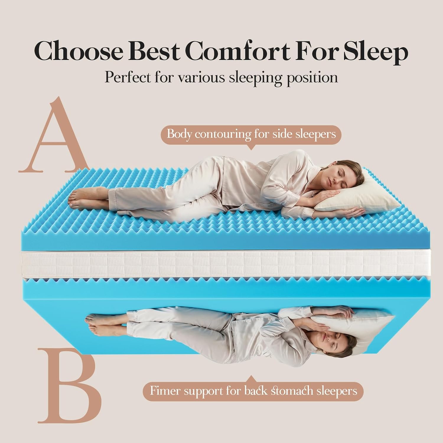 OhGeni Cooling 5 lnch Queen Size Dual Layer Mattress Topper, 3 Inch Egg Crate Gel Memory Foam, 2 Inch Pillow Top Pad, Bedroom Essentials Mattresses Cover, Extra Comfortable Sleep and Back Pain Relief