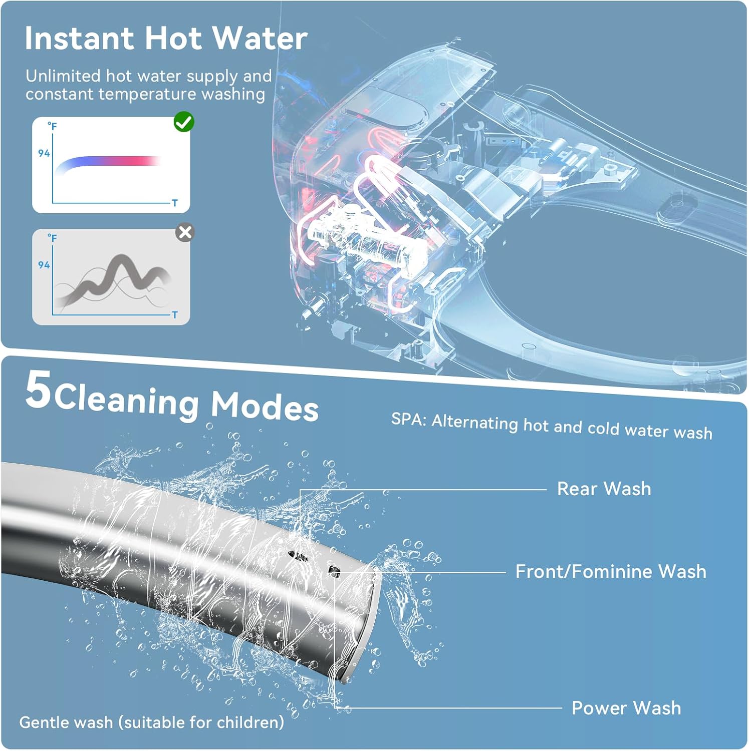 TOTTE Smart Bidet Toilet Seat with Auto Open/Close Lid - Elongated Heated Seat, Instant Warm Water & Air Dryer, Remote Control, Stainless Steel Filter, Multiple Wash Modes & ECO Mode
