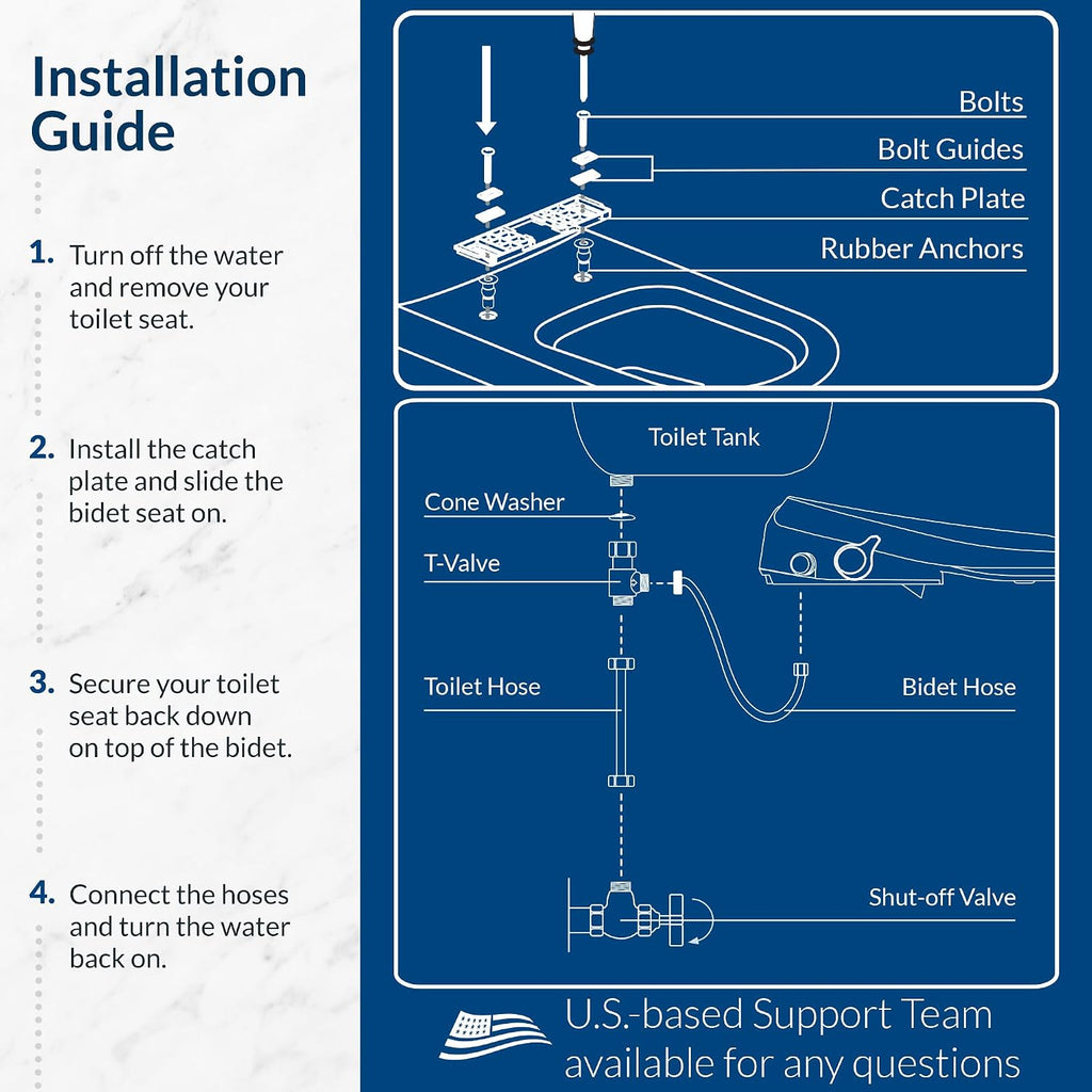 Bio Bidet Bliss BB500 Heated Electric Bidet Seat with Warm Water Wash, Night Light, Low Profile Design, Elongated