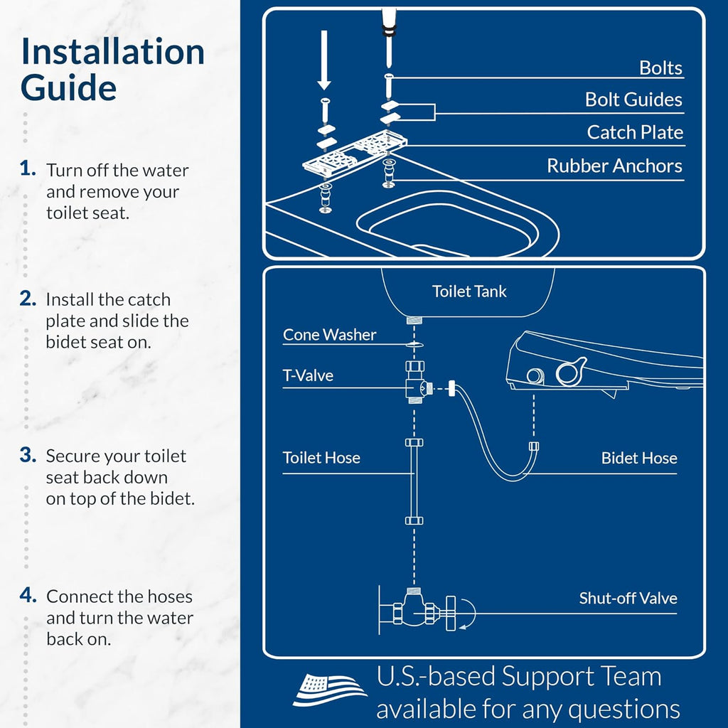Bio Bidet Bliss BB550 Heated Bidet Seat with Warm Water Wash & Air Dryer, Night Light, Low Profile Design, Elongated