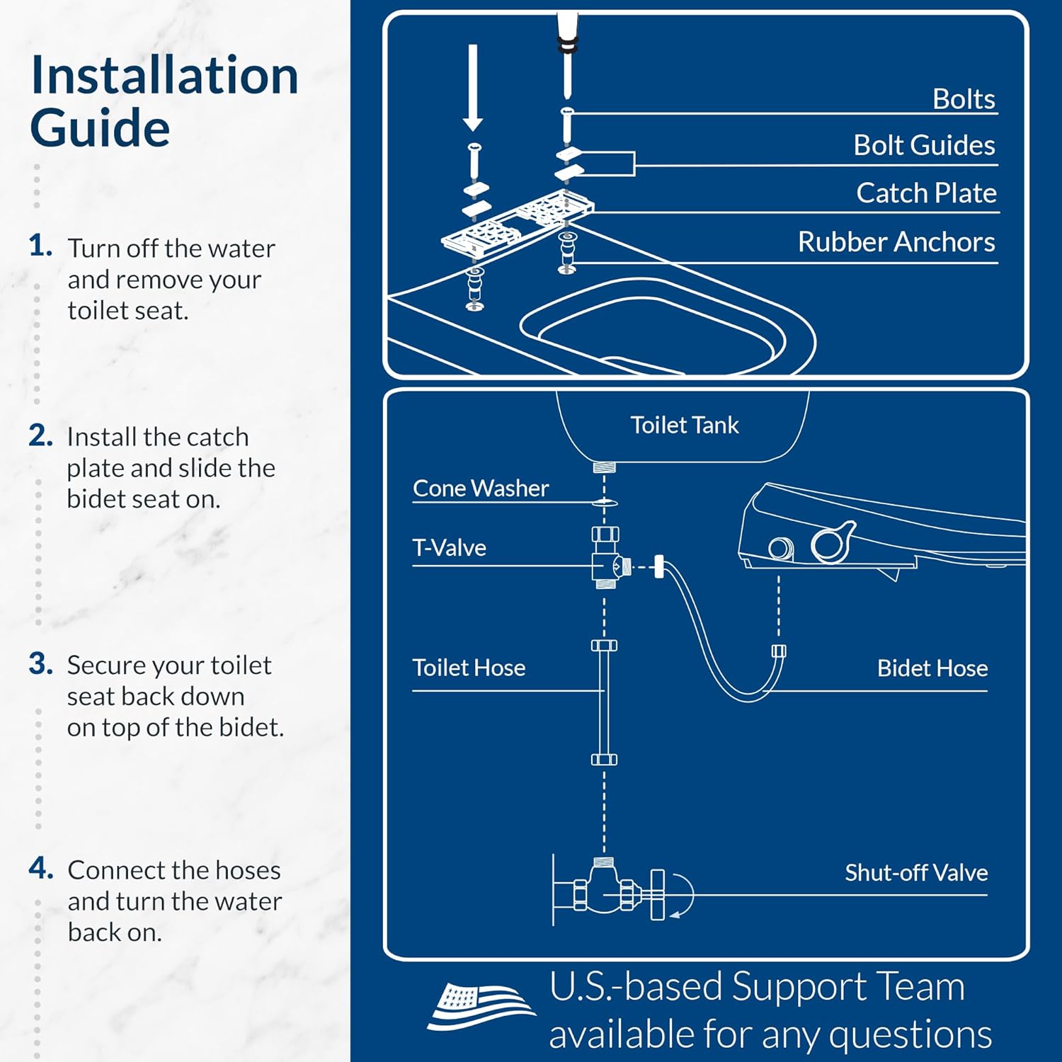 Bio Bidet Bliss BB550 Heated Bidet Seat with Warm Water Wash & Air Dryer, Night Light, Low Profile Design, Elongated