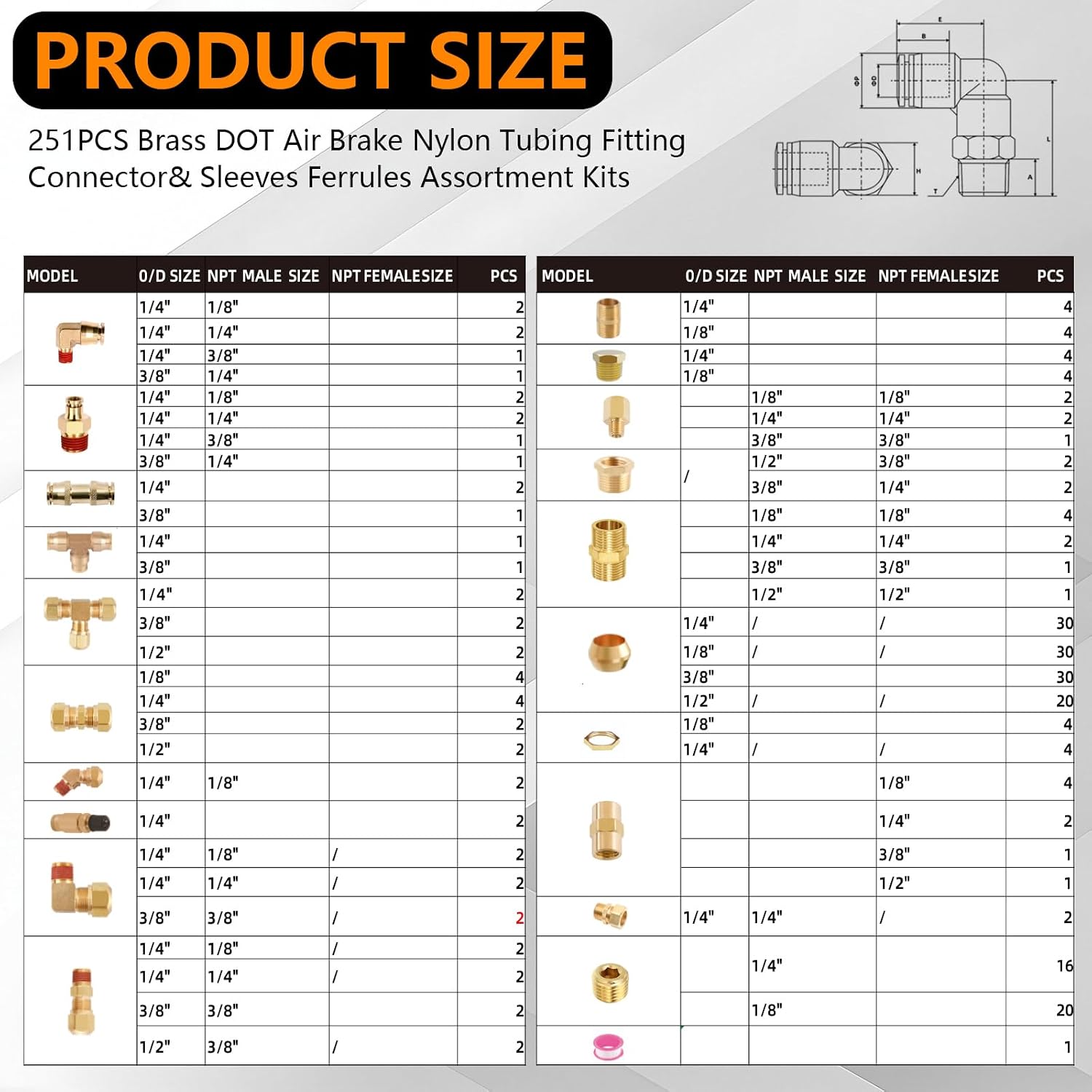 251Pcs DOT Air Line Fittings Push Lock Air Fittings & Brass Air Nylon Tube Compression Fittings Kits,1/4' 1/8' 3/8' 1/2' NPT Push To Connect Fittings Quick Connect Air Hose Fittings Assortment
