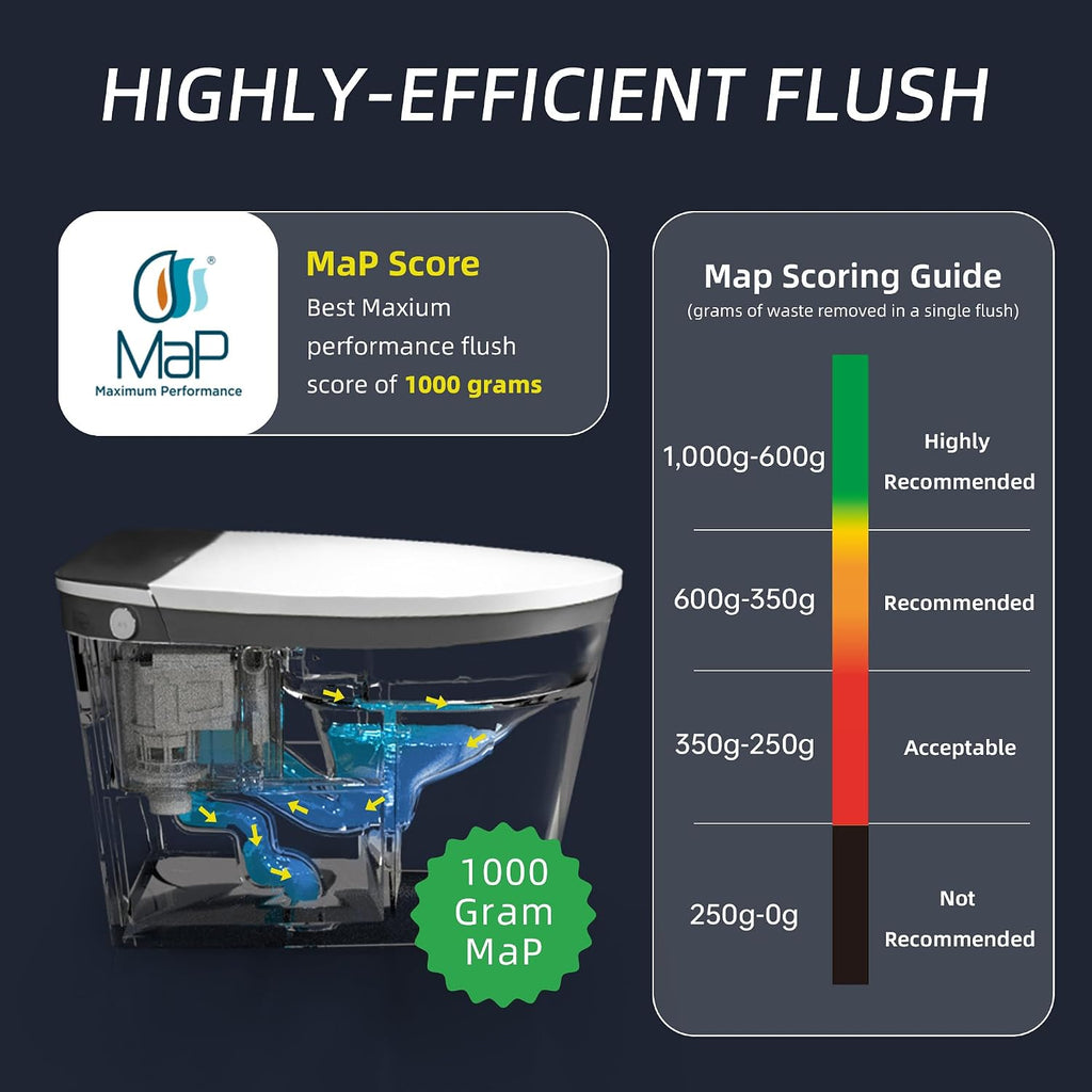 WOODBRIDGE Smart Toilet 1.28 GPF Dual Flush, Auto Open & Close, Auto Flush, Foot Sensor,1000 Gram MaP Flushing Score,Movement Drying,Heated Seat,ADA Chair Height and Cleaning Foam Dispenser