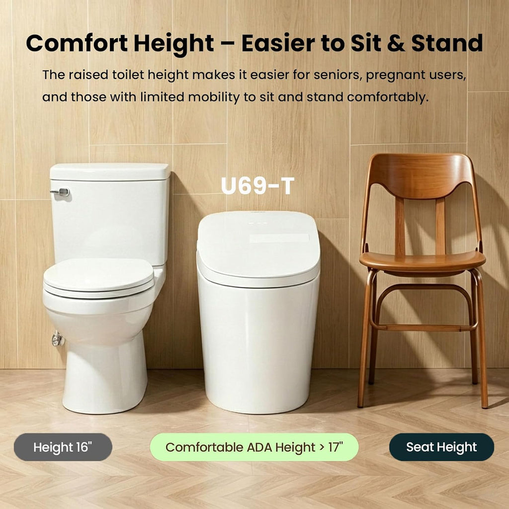 R&T U69-T One-Piece Smart Toilet with Pump-Assisted Flush & Built-in Tank, Chair Height Comfort - Auto Flush, Heated Seat, Warm Air Dryer, Auto Open Lid, Night Light, Deodorizer, Remote Control