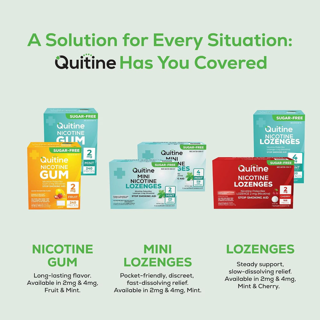 Quitine Nicotine Gum 2mg, Mint Flavor, Stop Smoking Aid – Affordable NRT to Relieve Cravings | Coated for Quick-Burst Flavor, 480 Count (Pack of 2), Traditional Gum to Support Your Quit Journey