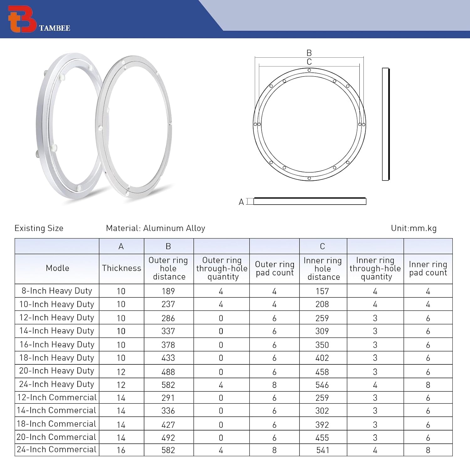 TamBee 24 Inch Lazy Susan Hardware Turntable Bearing 380 lbs Load Capacity Heavy Duty Lazy Susan Parts Kit Rotating Ring Mechanism for Dining Tables, DIY Projects(Base Only)