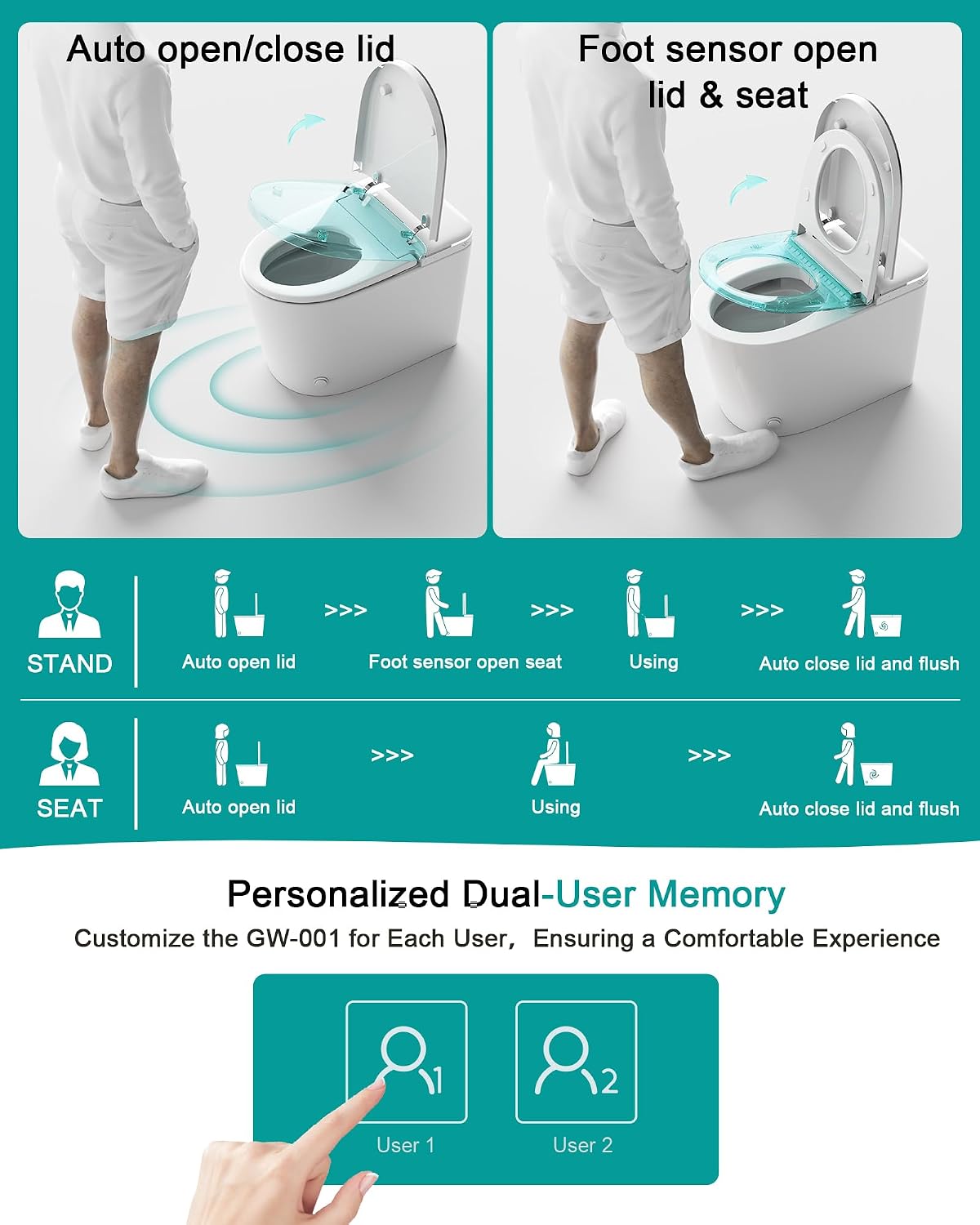 Greenwater Smart Toilet with Bidet Built in, One Piece Bidet Toilet Modern Intelligent Toilets for Bathrooms with Foam Shield, Dual-Pump, Auto Flush, Heated Seat, Wash, Dryer, Remote, A-S001F