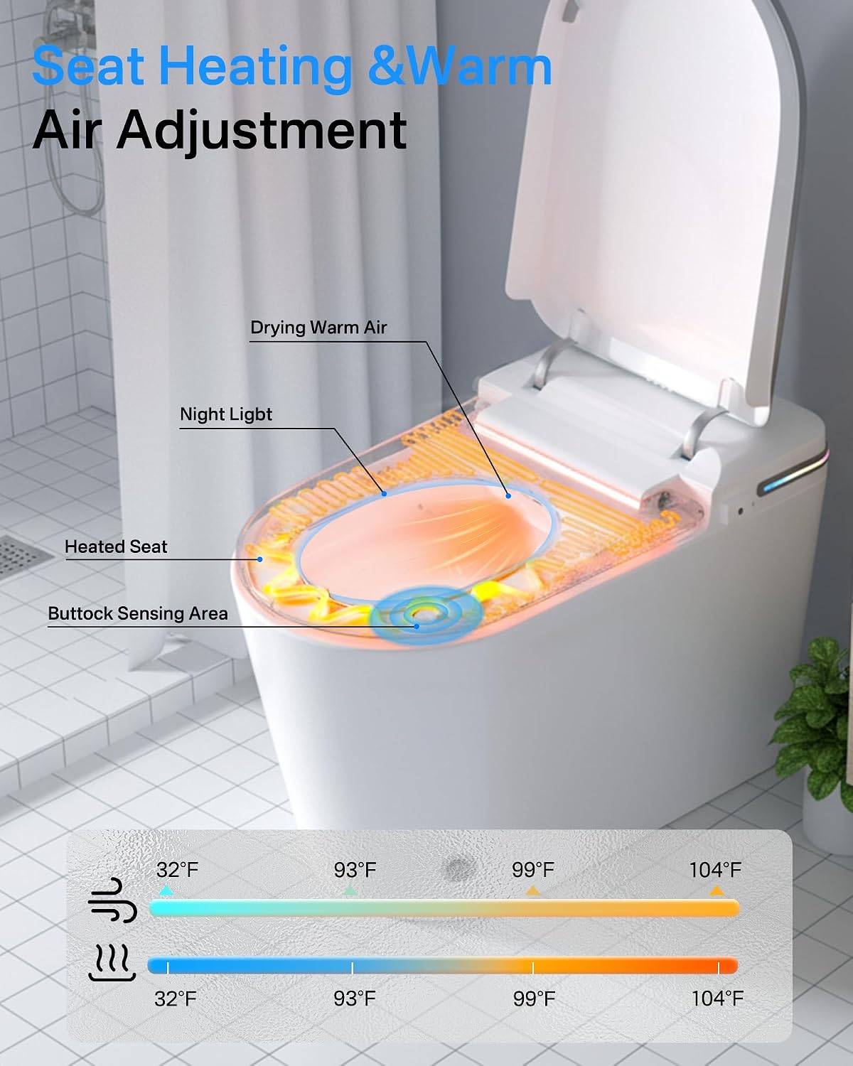 Smart Toilet with Bidet, Bidet Toilet, Modern Smart Toilets, Inteligente Japanese Toilet Seat,Toilet with Bidet Built in, Tankless Electric Toilet With Auto Open/Close Lid, Warm Water, Heated Seat