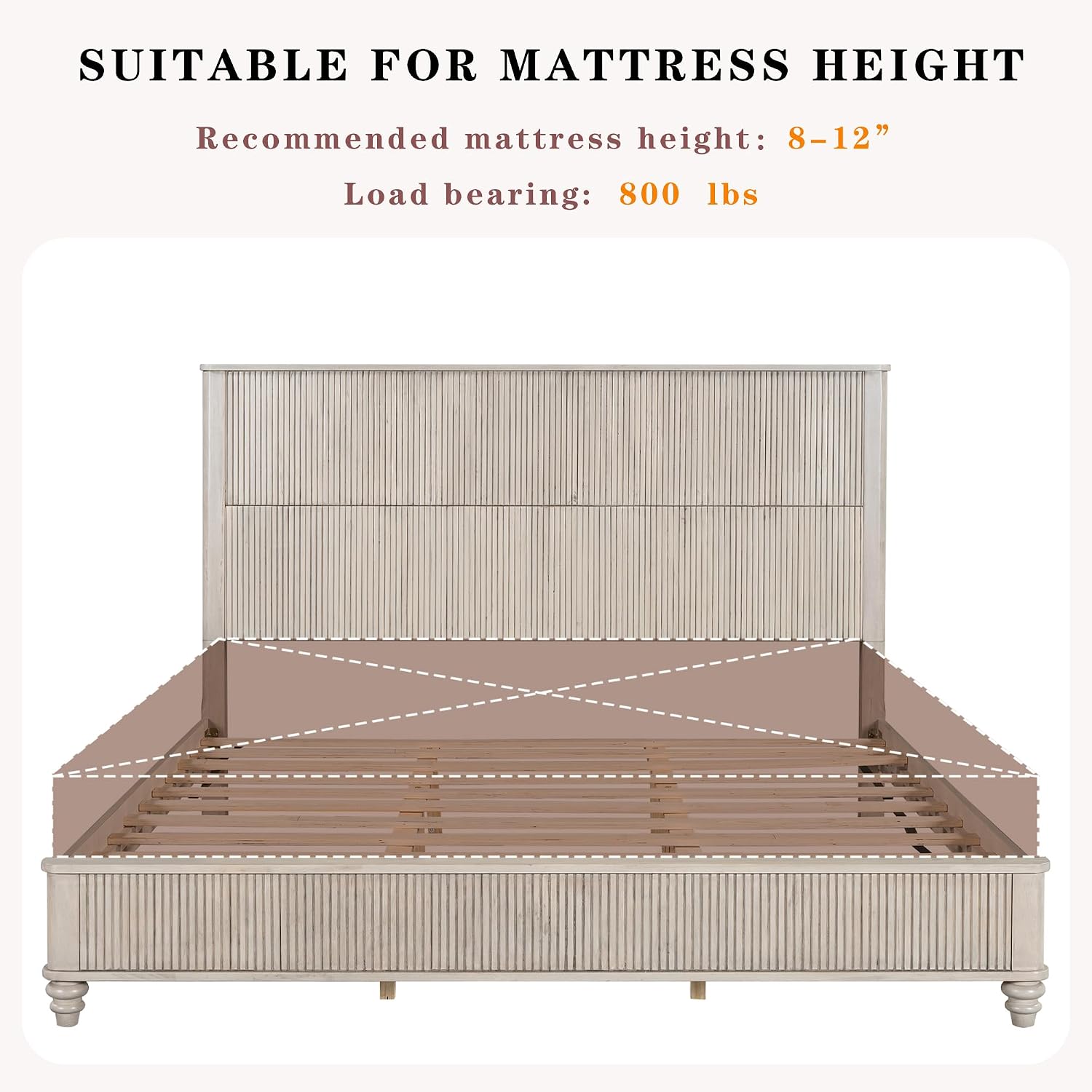 Mirightone King Size Platform Bed with Tall Headboard & Footboard,Rubber Wood King Bed Frame with Wood Panel Bed Base, Solid Wood Legs,No Squeak, No Box Spring Needed, Beige