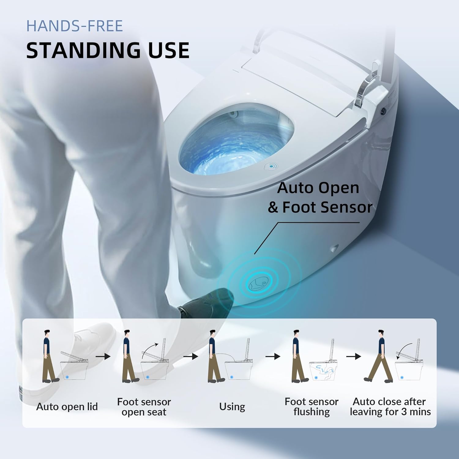 WOODBRIDGE Smart Toilet, Auto Open & Close, Auto Flush, Foot Sensor Operation, Heated Seat and Integrated Multi Function Remote Control in White