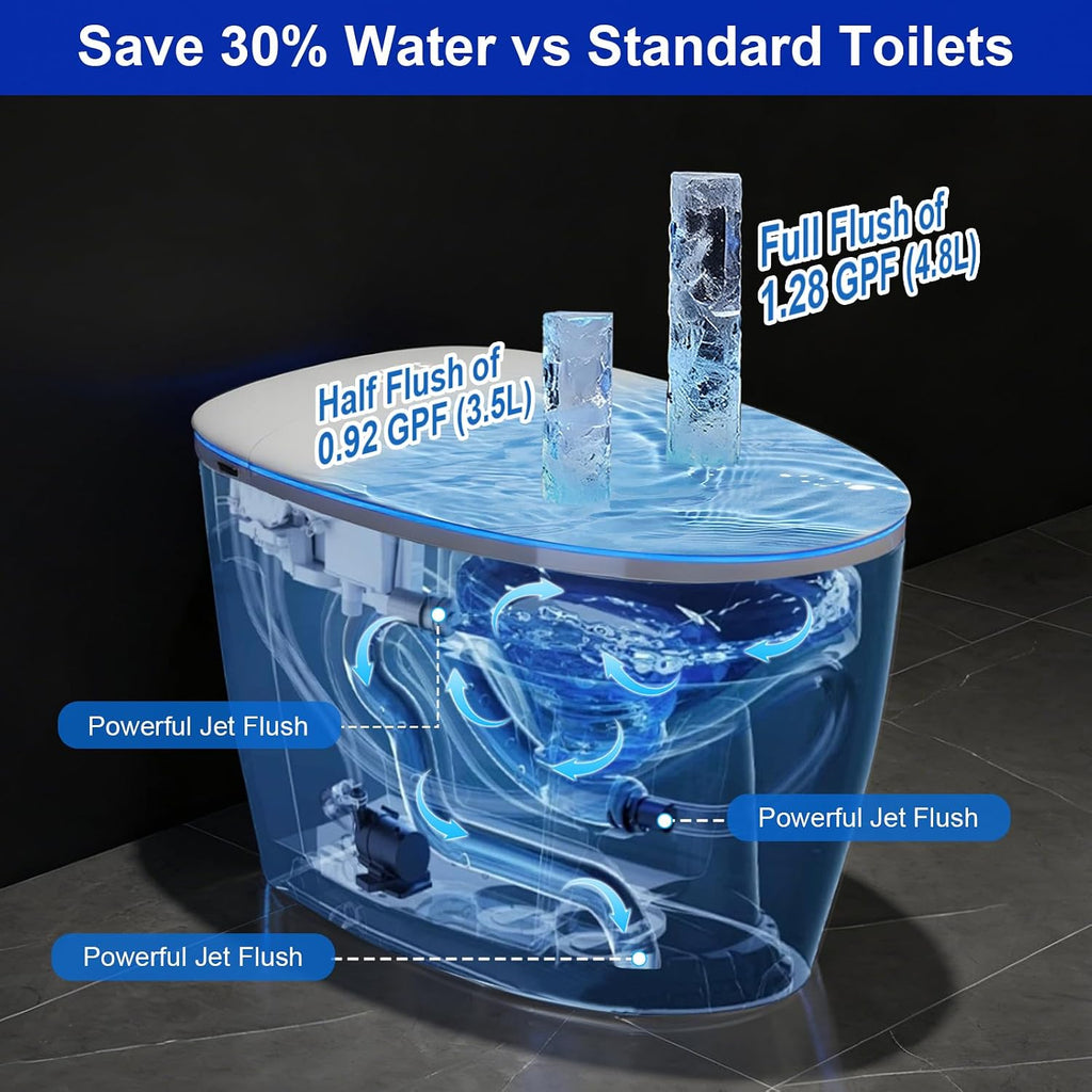 Smart Toilet with Bidet Built in, Bidet Toilet with Foam Shield, Auto Open/Close Lid & Dual Flush, Instant Warm Water & Dryer, Tankless One Piece Elongated Toilet, Foot Sensor, Night Light