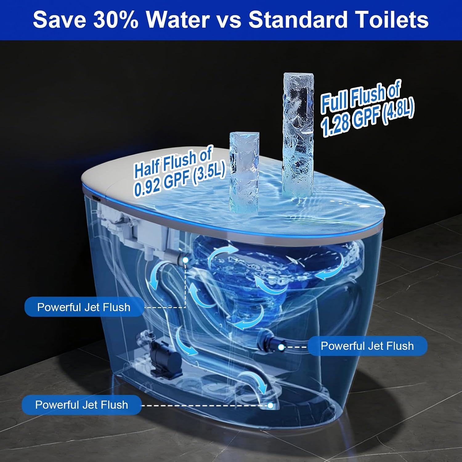 Smart Toilet with Bidet Built in, Bidet Toilet with Foam Shield, Auto Open/Close Lid & Dual Flush, Instant Warm Water & Dryer, Tankless One Piece Elongated Toilet, Foot Sensor, Night Light