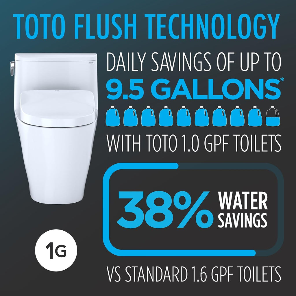TOTO® WASHLET®+ UltraMax® II 1G® One-Piece Elongated 1.0 GPF Toilet with Auto Flush WASHLET®+ S7 Contemporary Bidet Seat, Cotton White - MW6044726CUFGA#01
