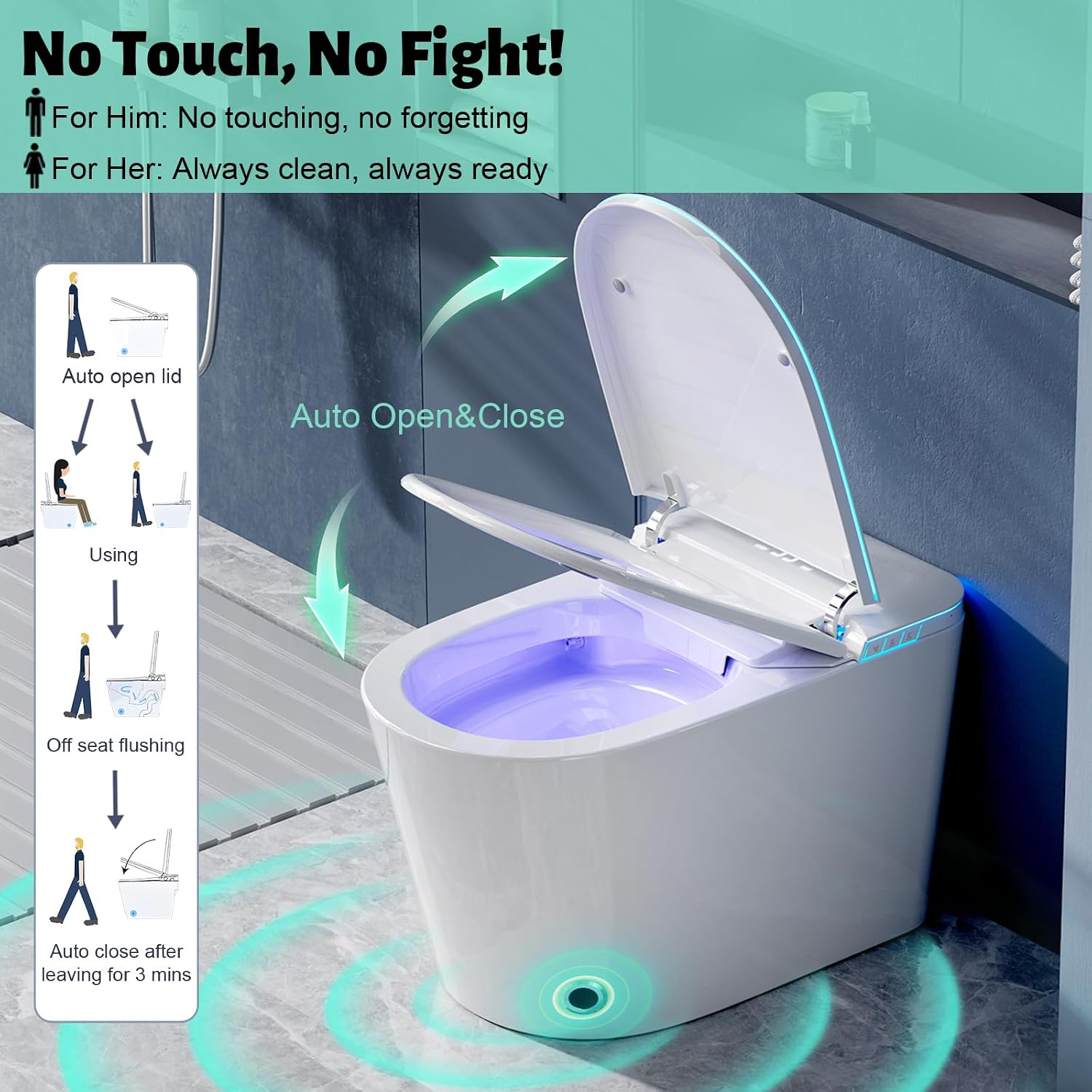 Smart Toilet with Bidet Built in, Bidet Toilet with Heated Seat and Night Light, Modern Tankless Toilet with UV for Bathroom, One Piece Toilets with Soft Close, Dryer, Foot Sensor, Auto Lid&Seat
