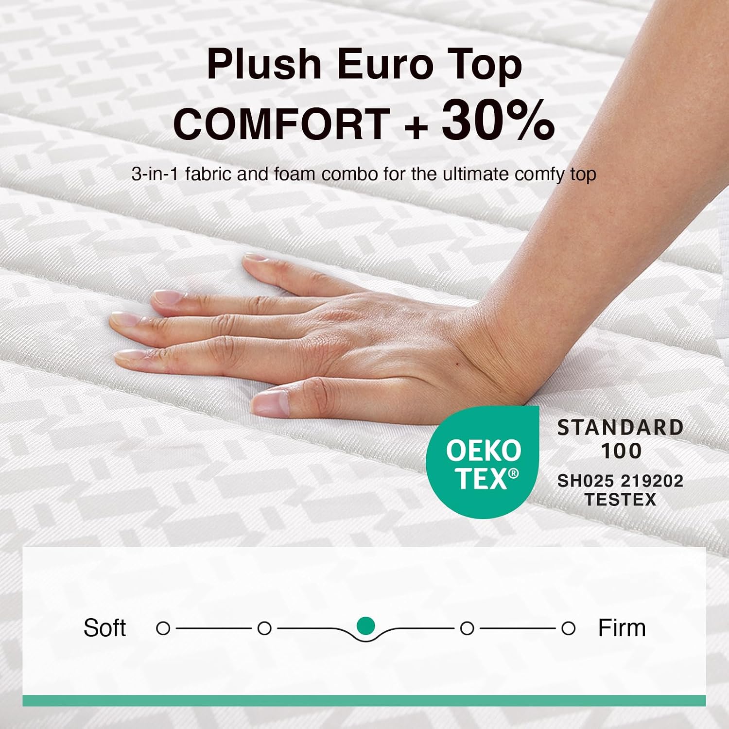 Novilla 10 Inch Full Size Mattress, Hypoallergenic & Back Pain Relief, Hybrid Full Mattresses in a Box with Smarts Coils, Fiberglass Free CertiPUR-US Certified Colchones No Box Spring Needed