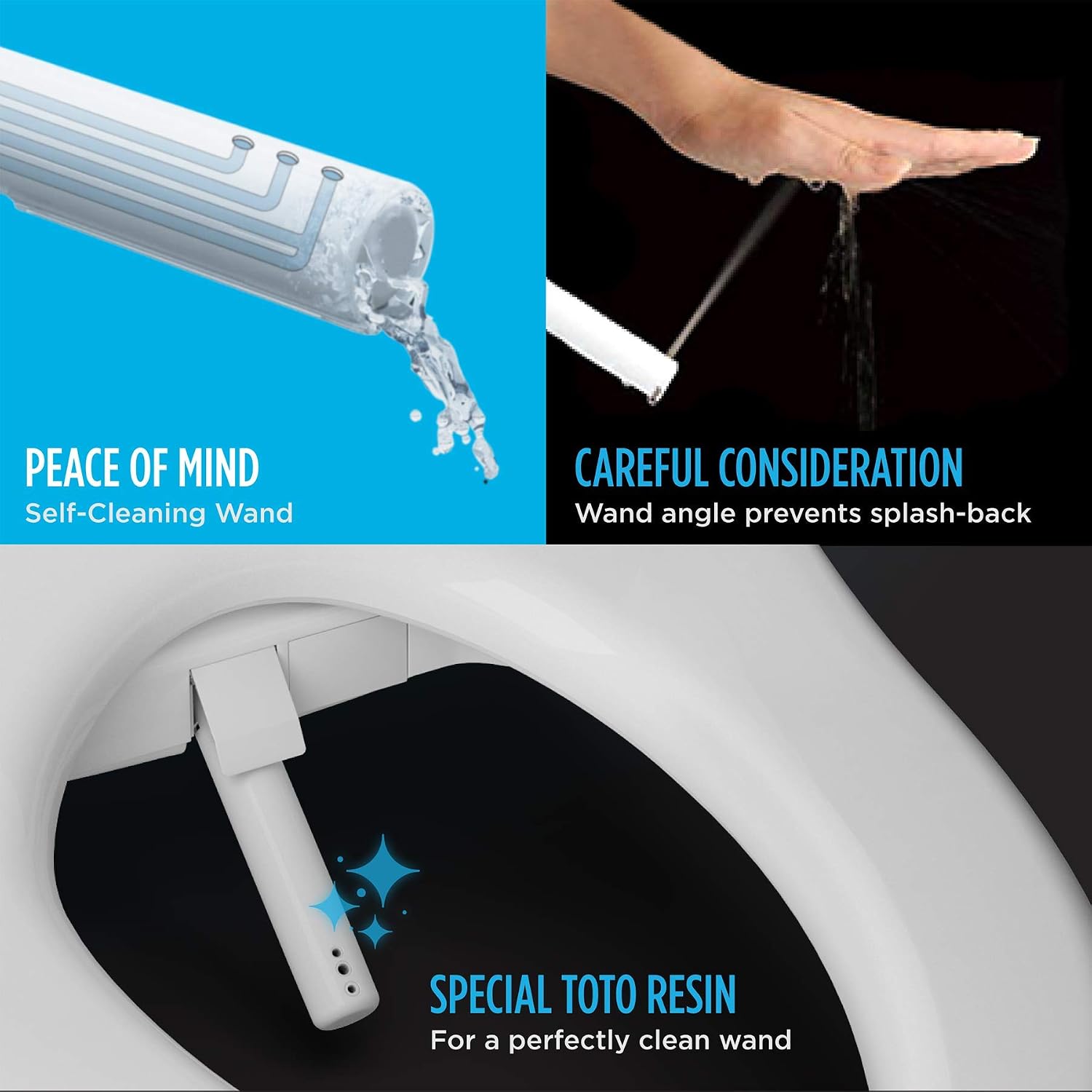 TOTO SW2014#01 A100 WASHLET Electronic Bidet Toilet Seat with SoftClose Lid, Elongated, Cotton White