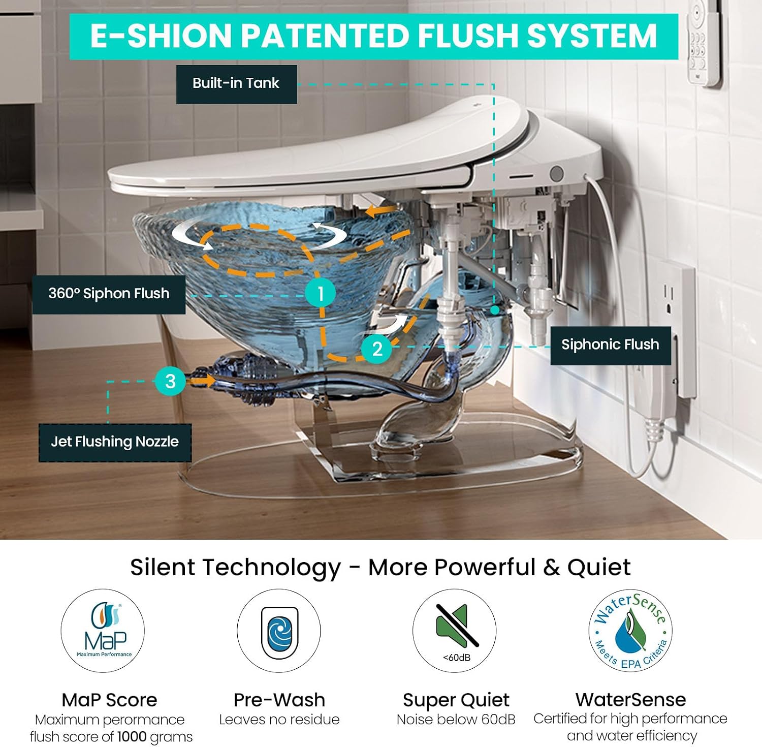 R&T C2 Smart Toilet with Tank, One-Piece Bidet Toilet, Blackout Flush, Auto Open & Flush, Foot Sensor, Remote Control, Heated Seat, Warm Water, Air Dryer, Night Light & Deodorizer