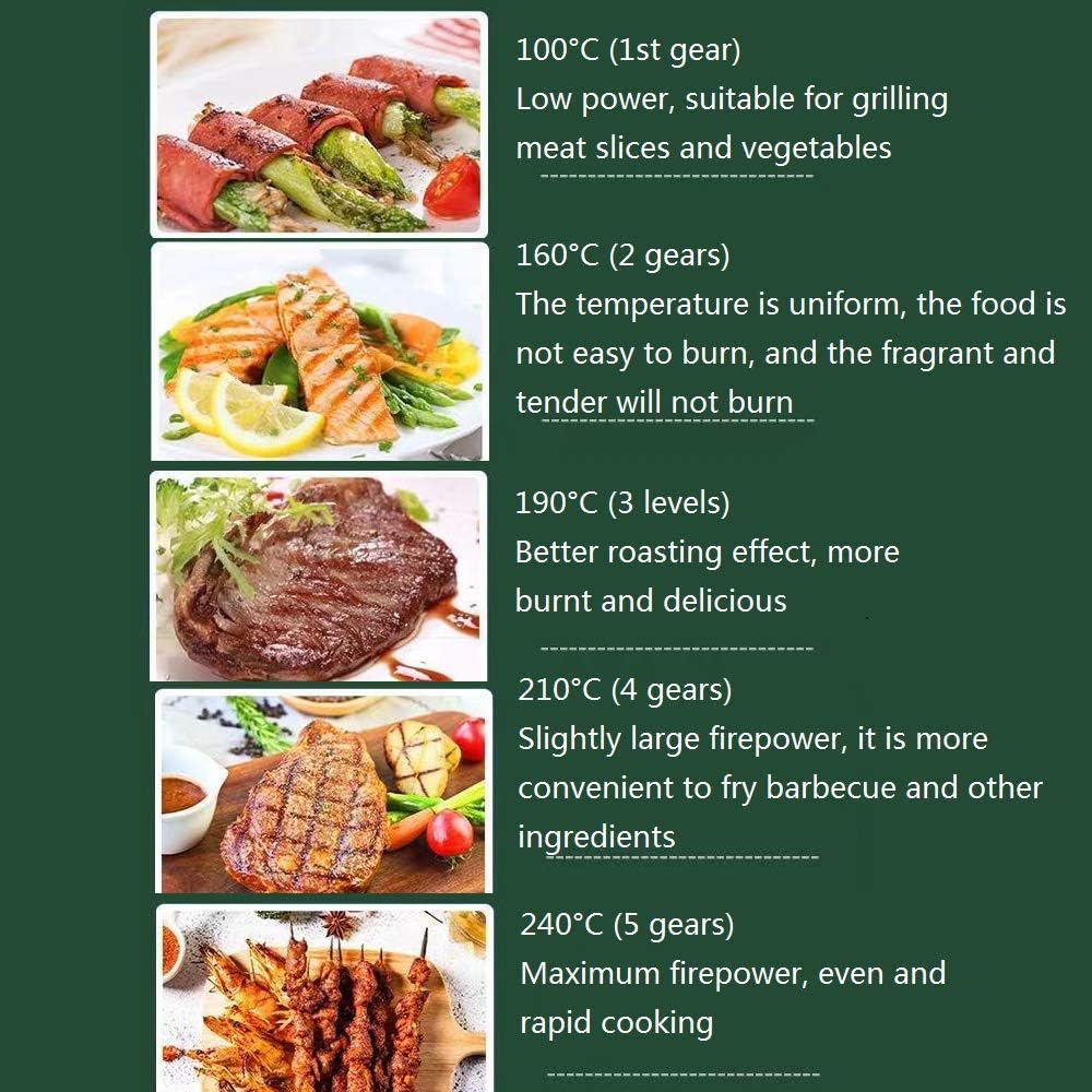Electric Griddle Grill, Family Indoor BBQ, waterproof Smokeless Coated Non-Stick Griddle Pan, 5-Level Control with Adjustab le Temperature, for Camping Indoor Outdoor Parties