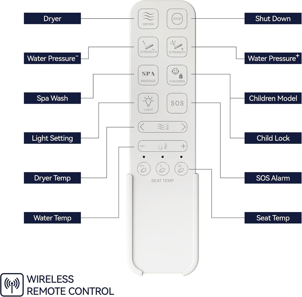 Smart Bidet Toilet Seat with Heated Seat, Warm Water Wash, Air Dryer, Adjustable Nozzle, Remote Control and Night Light