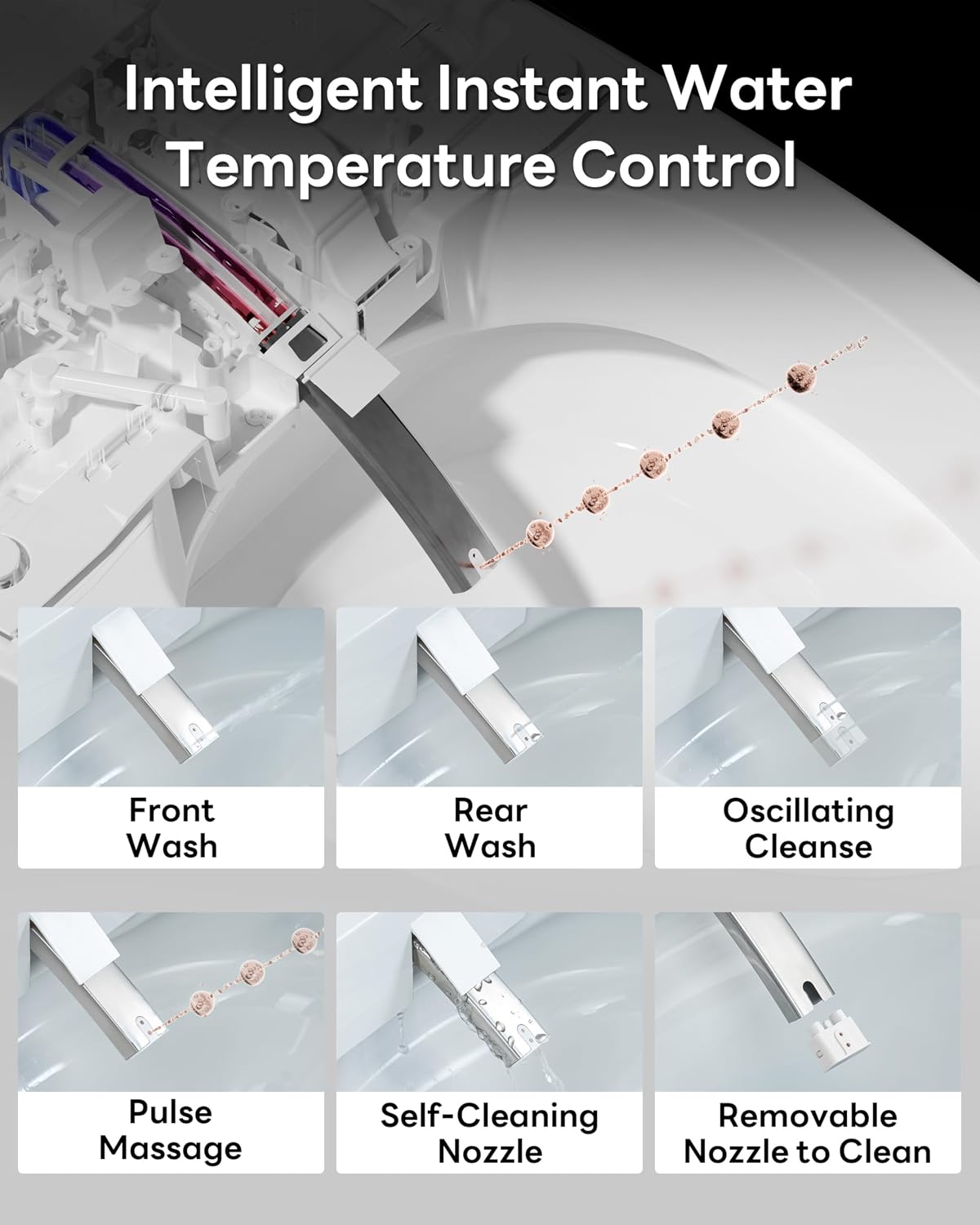 CANEST Smart Toilet, Smart Toilet with Bidet Built in, ADA Comfort Height, Intelligent Temp Control, Foot Sensor Operation, Warm Water, Heated Seat, Air Dryer, Digital Display (TC-100GE)