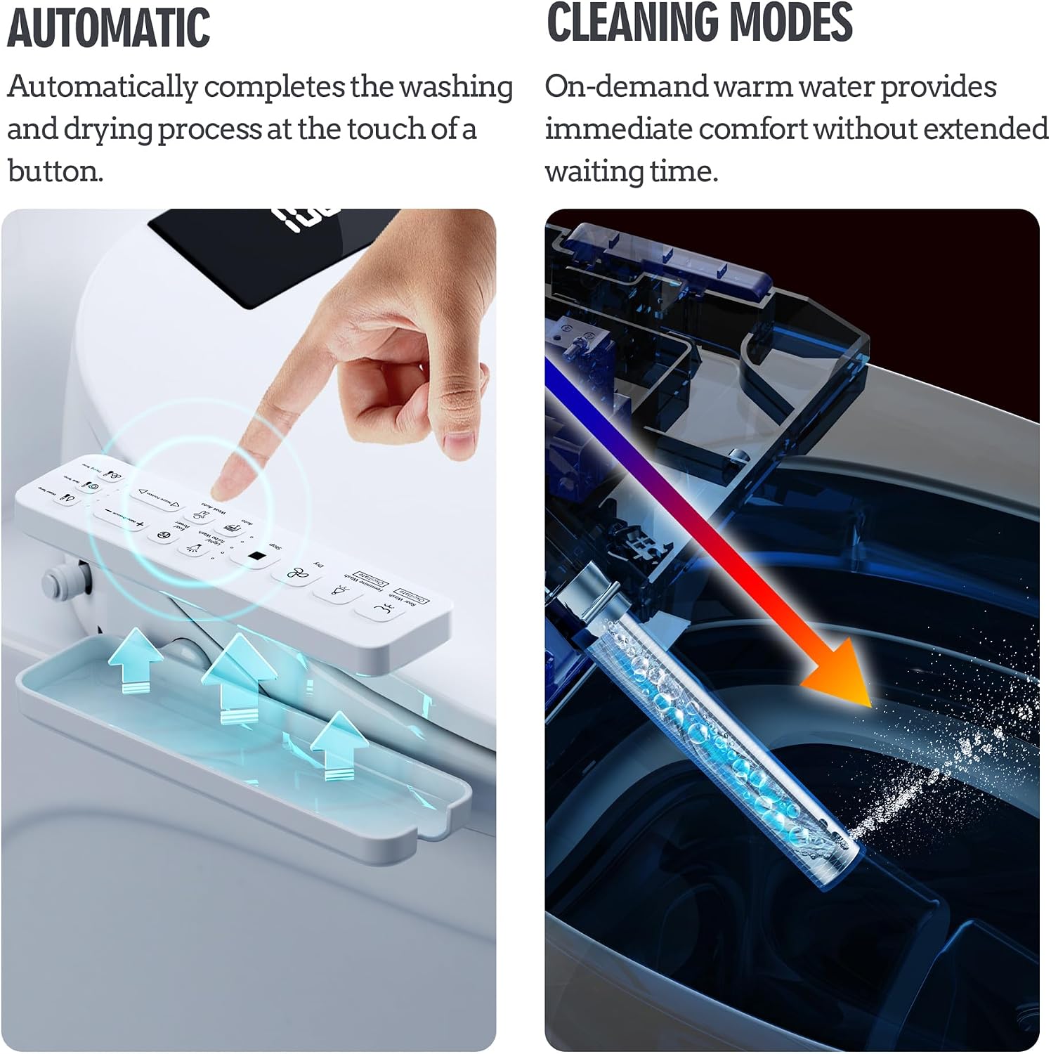 WLJBIDET Heated Bidet Toilet Seat with Dual-Position Control Mode, Side Panel & Remote Control, Self-Cleaning Nozzle, Adjustable Warm Water and Dryer, Display Screen, Night Light, Elongated