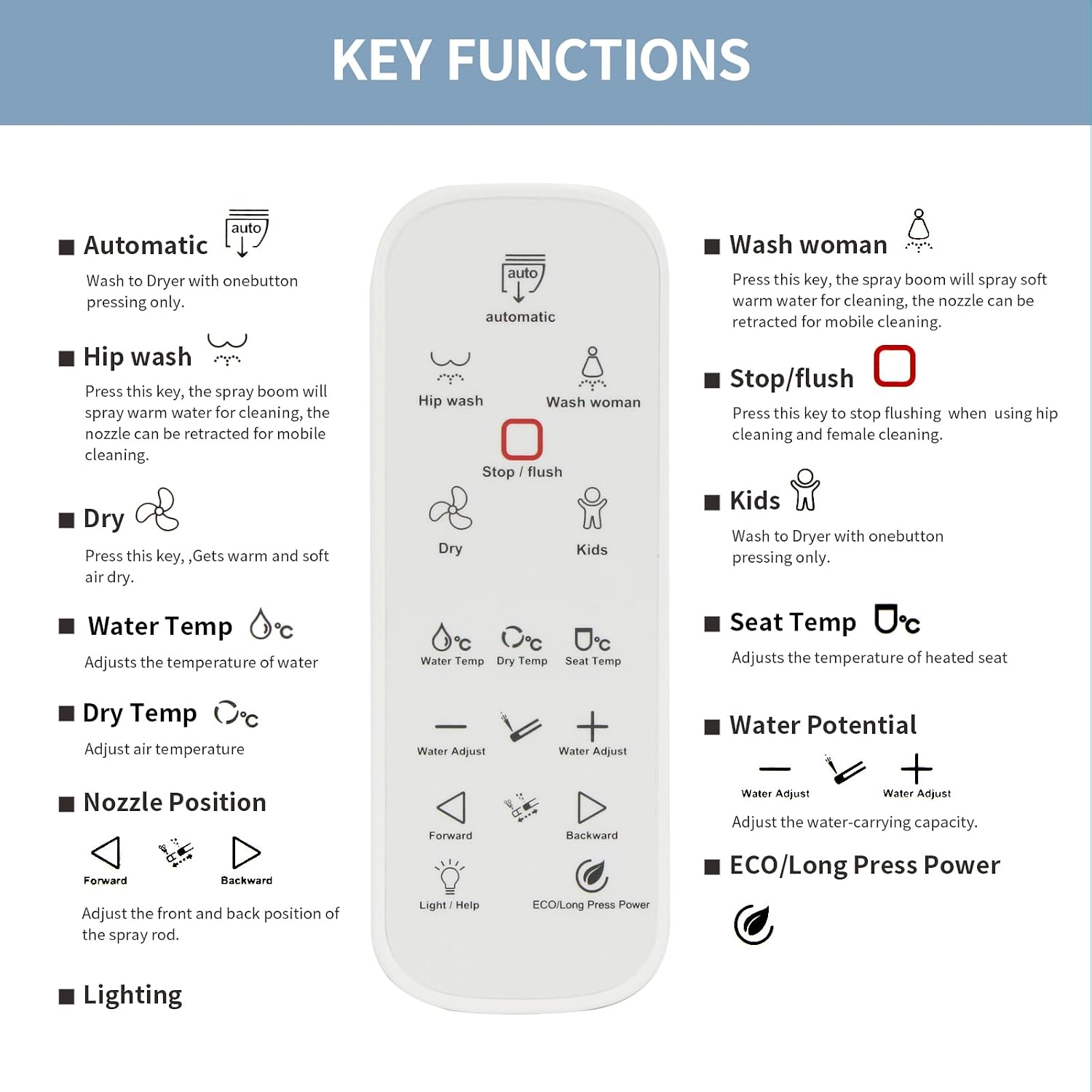 KERDE Electric Toilet Seat, White, Endless Warm Water, Rear and Front Wash, LED Light, Quiet Operation, Wireless Remote,1-click control P30Y.Elongated, for Existing Toilets Bidet