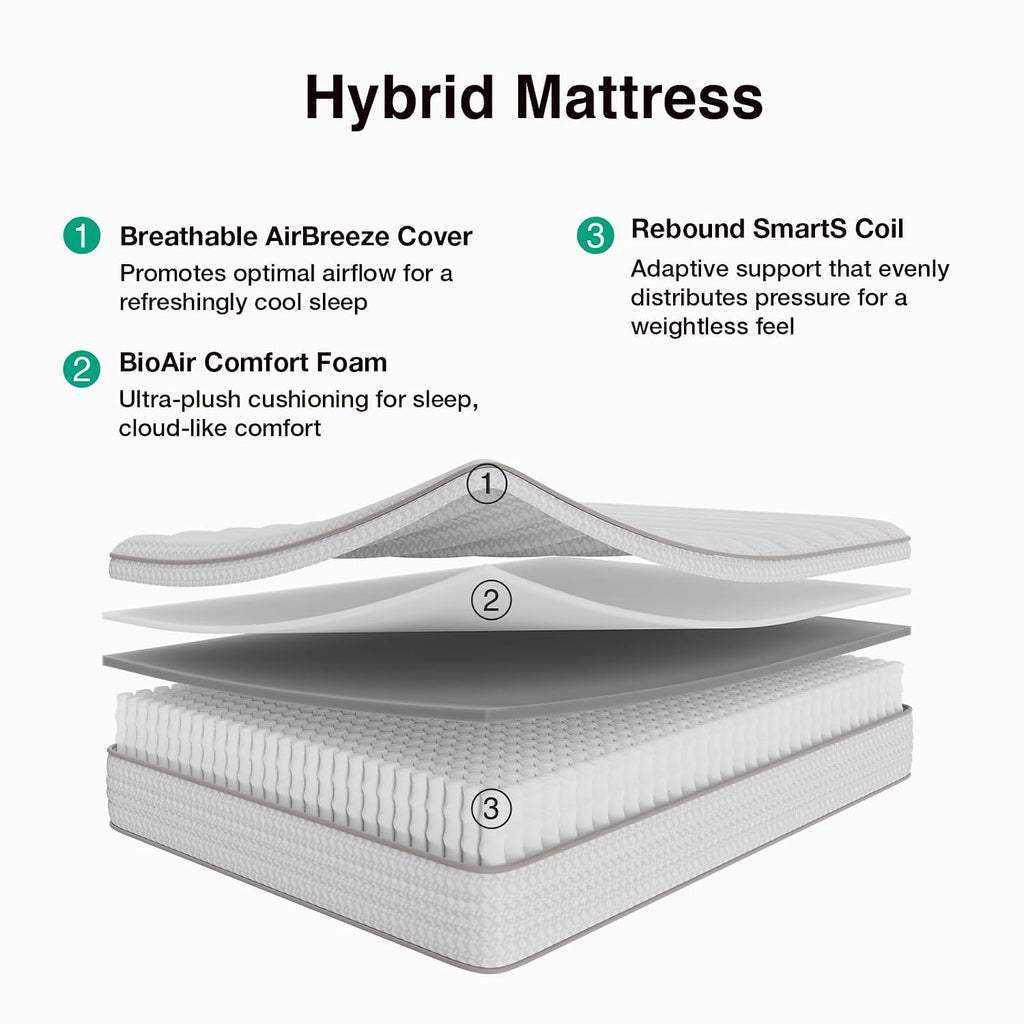 Novilla 10 Inch King Size Mattress, Hypoallergenic & Back Pain Relief, Hybrid King Mattresses in a Box with Smarts Coils, Fiberglass Free CertiPUR-US Certified Colchones No Box Spring Needed