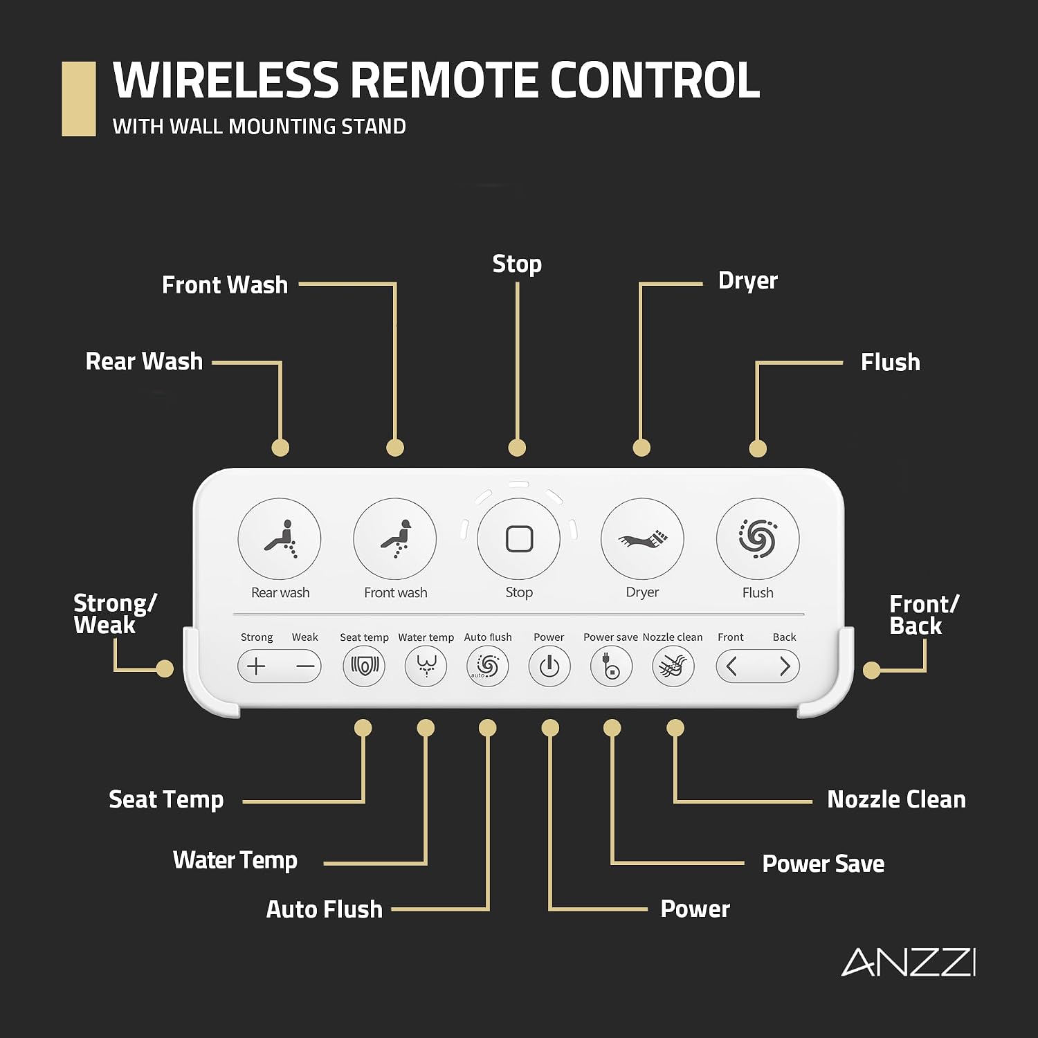 ANZZI Juno Smart One-Piece Toilet and Bidet Set White 26 in Heated Seat Front & Rear Wash Warm Air Dryer Foot Sensor Auto Flush Remote Control Soft-Close Lid Self-Cleaning Nozzles | TL-ST823WH