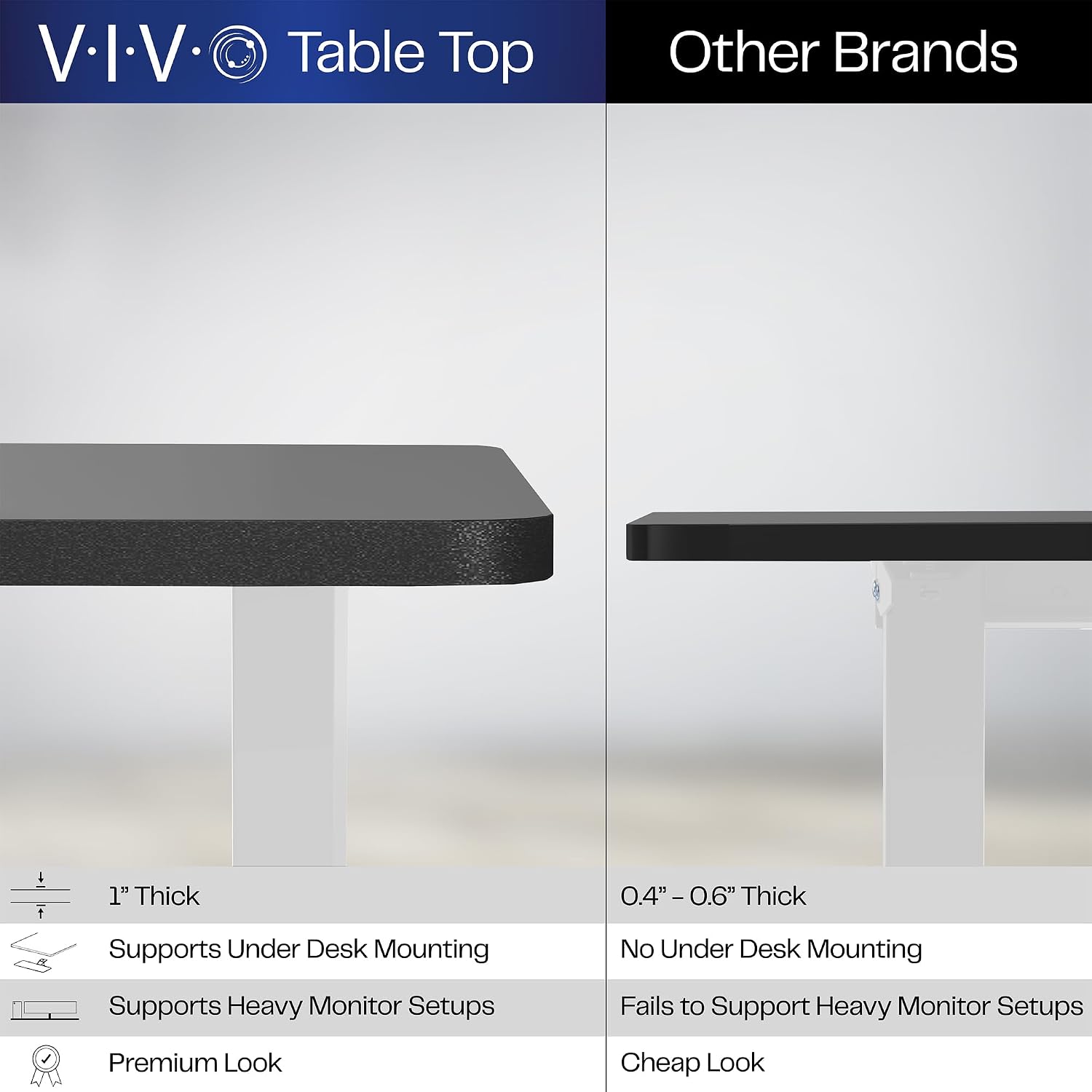 VIVO Electric 60 x 30 inch Stand Up Desk, Height Adjustable, Black Top White Frame, Home and Office Furniture Sets, DESK-KIT-0W6B