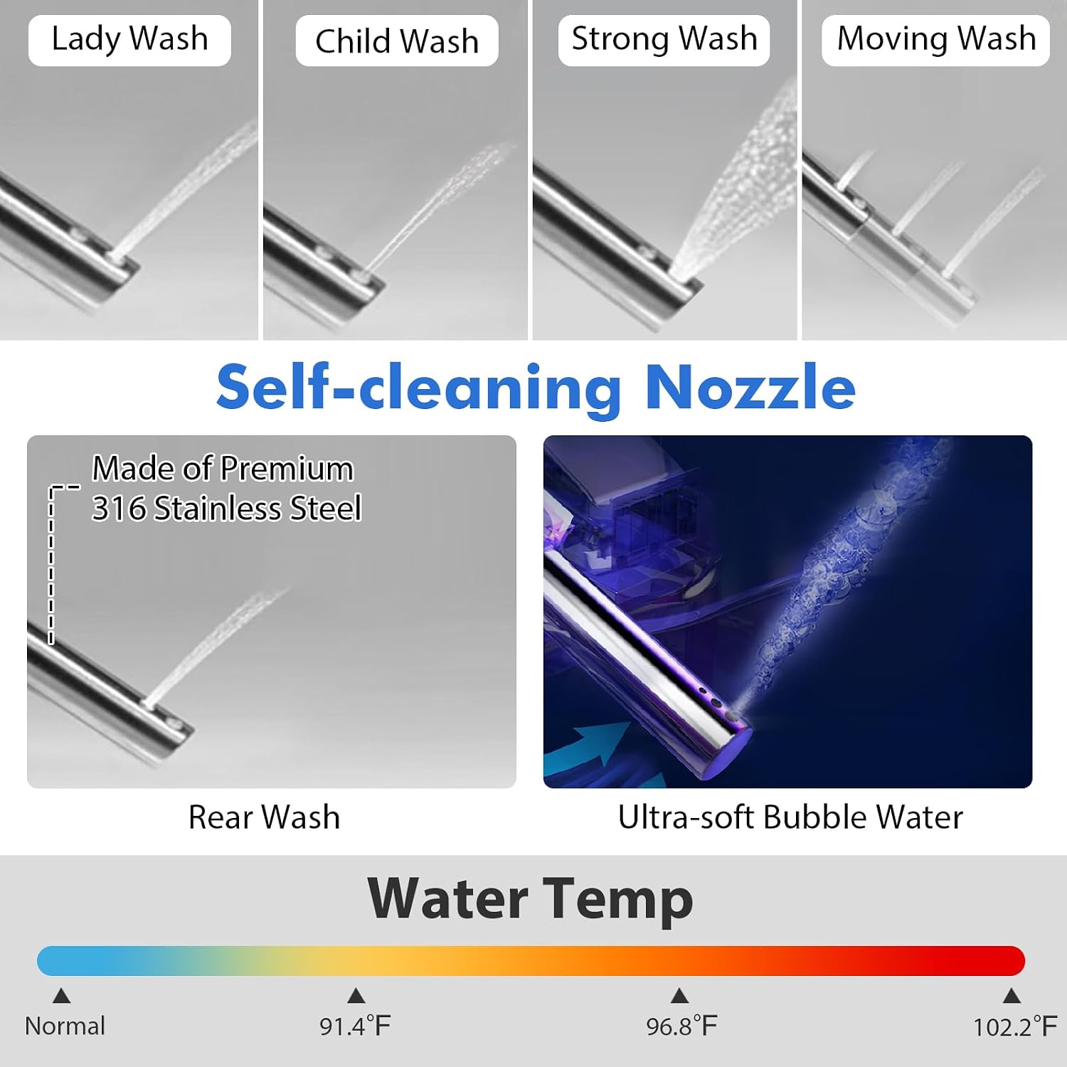 Giantex Smart Toilet, Bidet Toilet Seat Elongated with 1.28 GPF Dual Auto Flush, Adjustable Heated Seat, Dryer, Auto Open/Close Lid, Kick Sensor, Night Light, Remote/Side Knob Control, Tankless Toilet
