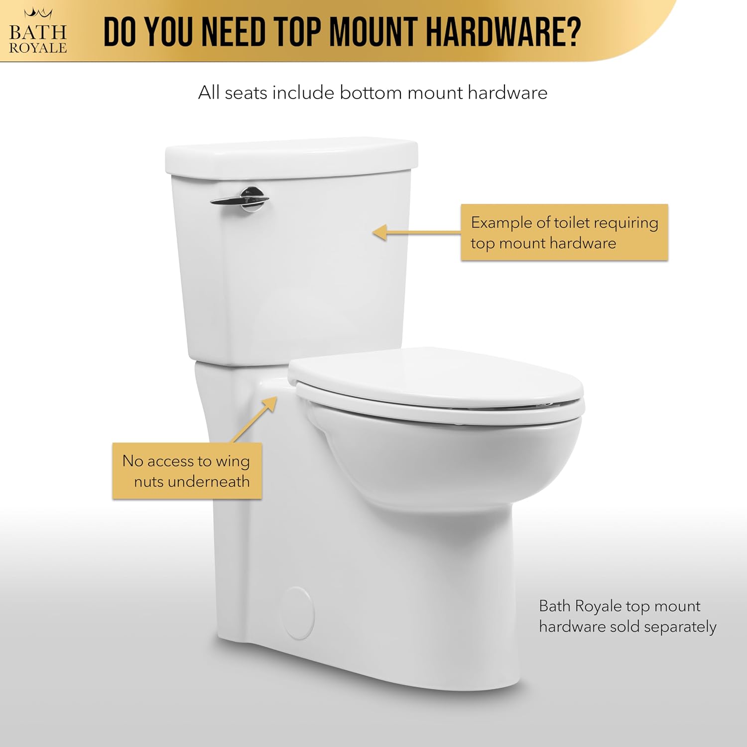 Bath Royale Toilet Seat (Round or Elongated), Slow Close (Soft Close, Quiet Close), Stain-Resistant and Easy to Clean, Fits All Toilet Brands, Premium Series or Heavy Duty Executive Series - 5 Pack