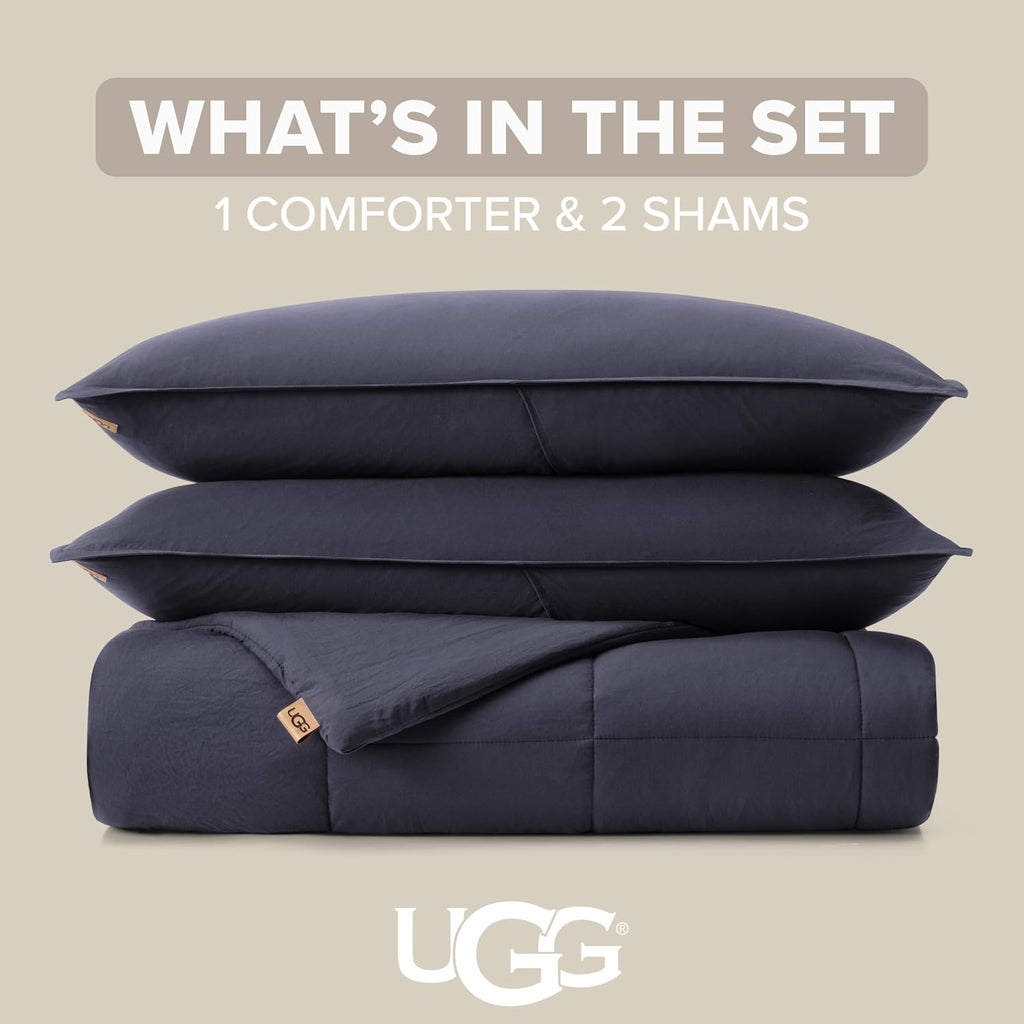 UGG Leonora Comforter Set with 2 Pillow Shams Lightweight Down Alternative Blanket Reversible Cozy Warm All Season Washable and Hypoallergenic Bedding Set, King, Navy Blue