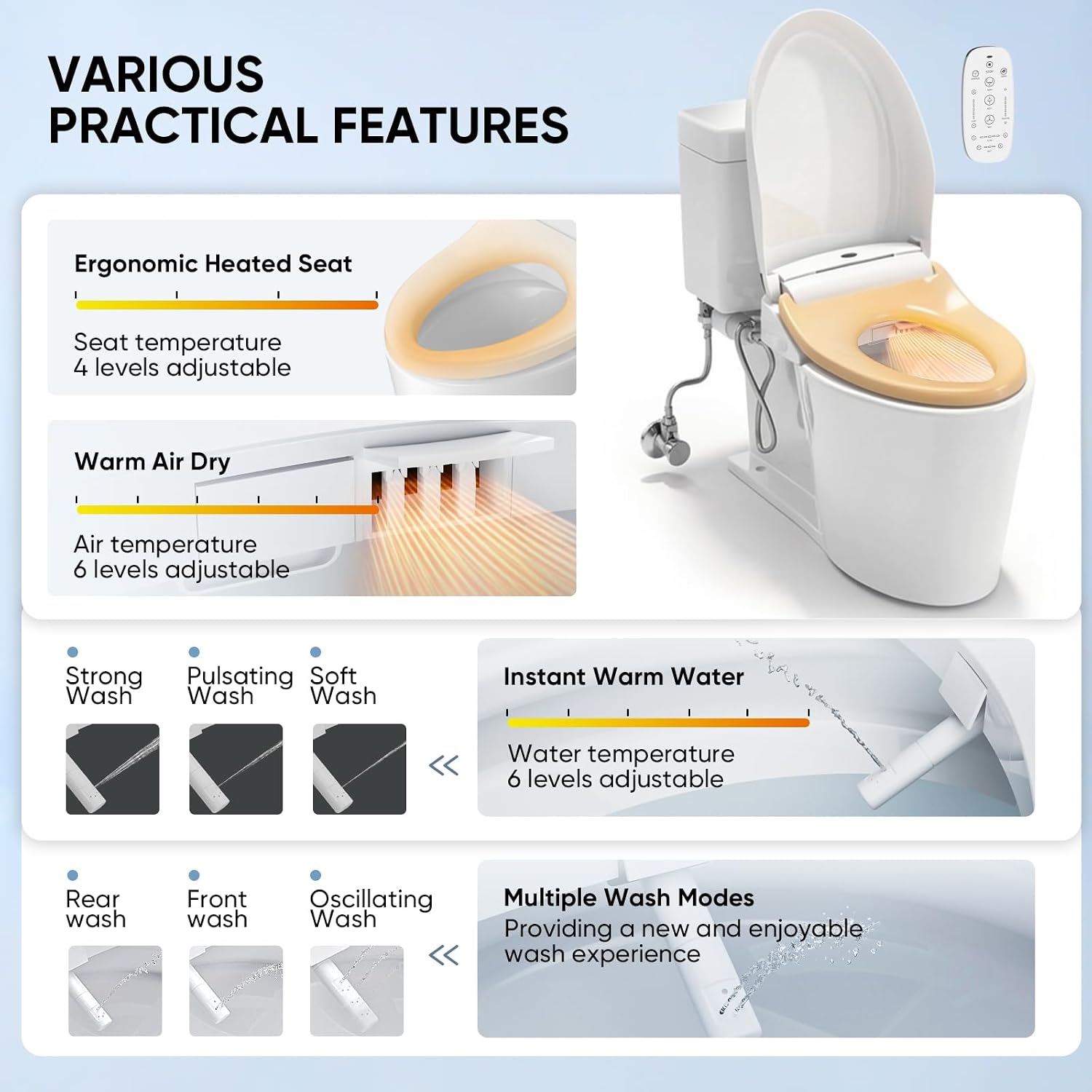 LEIVI Electric Bidet Toilet Seat with Wireless Remote and Side Panel, Multiple Spray Modes, Adjustable Heated Seat, Warm Water and Air Dryer, Auto LED Nightlight, Round
