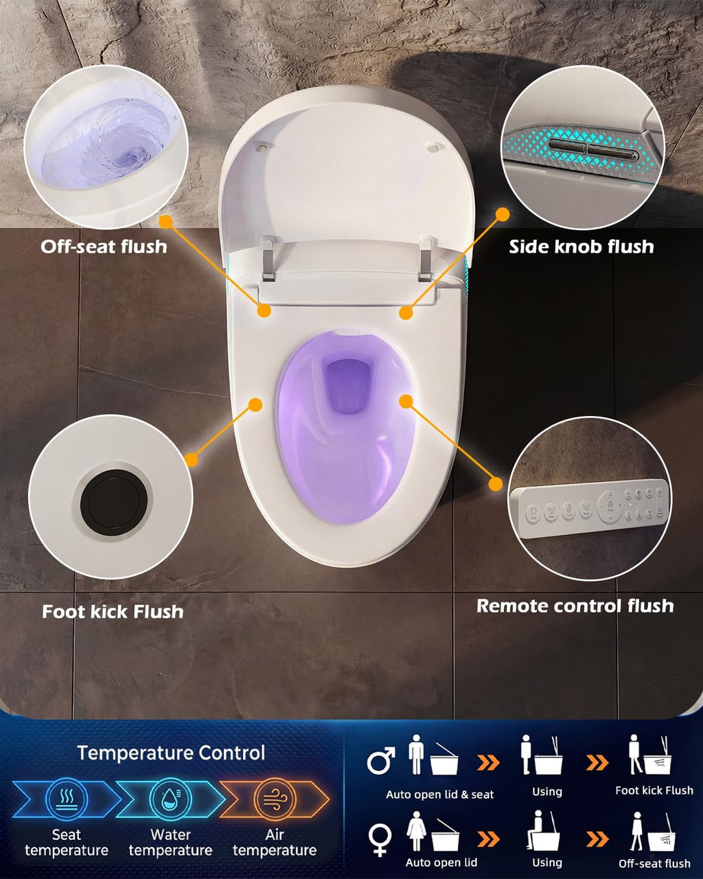 TOTTE Smart Toilet with Bidet Built-in, Automatic Lid, Heated Seat & Dryer, ADA Comfort Height Bidet Toilet, Foam Shield, Night Light, Instant Warm Water, Built-in Aroma System for Modern