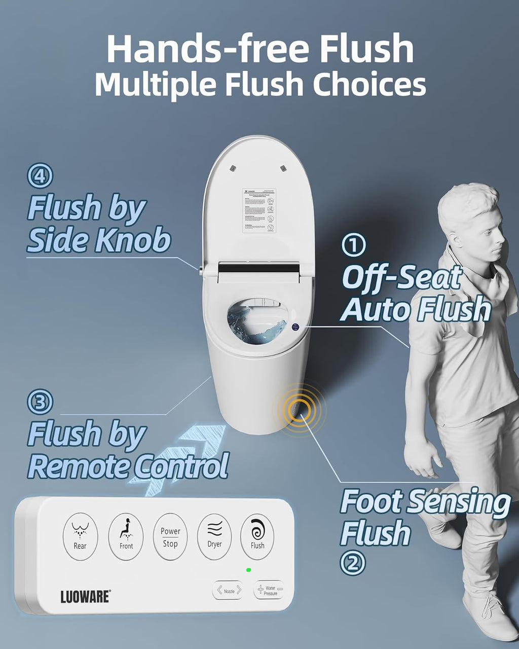 Smart Toilet, One Piece Toilet with Built-in Heated Bidet Seat, Auto Flush, Foot Sensing Flush, Built-in Tank & Pump-Assisted, Warm Water & Dryer, LED Display, Night Light, Manual Lid