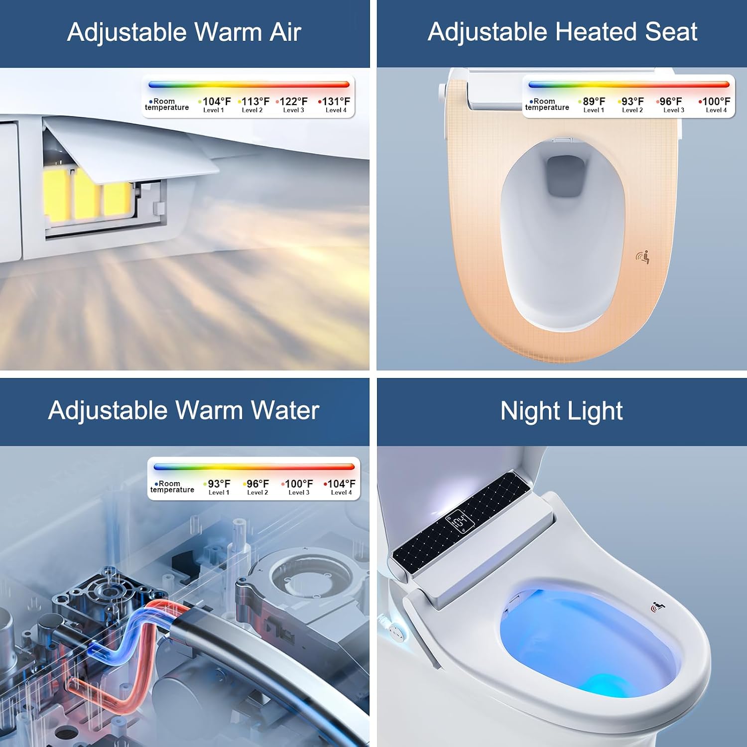 Combier CMA210DS-B Bidet Toilet Seat with Heated Seat, Turbo Wash, Warm Water & Air Dryer – Wireless Remote + Side Panel Control(Round)