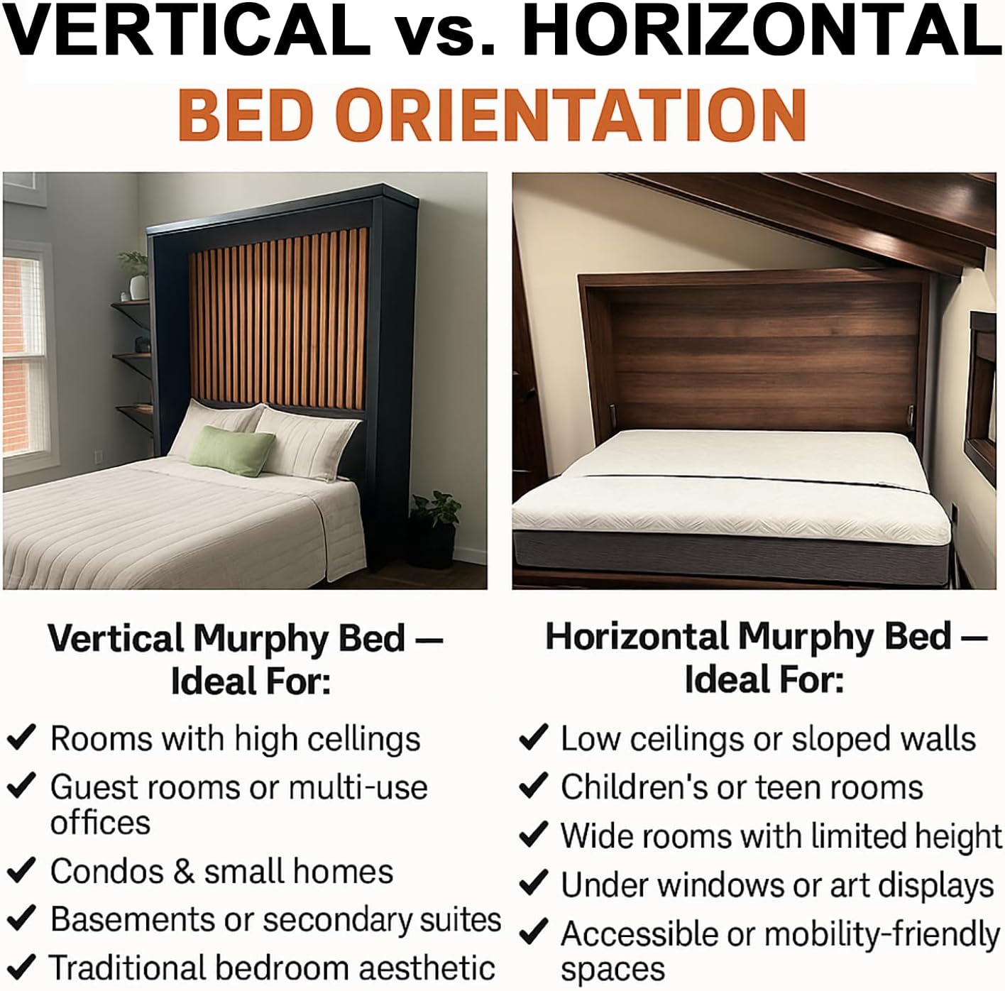 Queen Horizontal Murphy Bed Hardware Kit – DIY Wall Bed for Guest Rooms & Home Offices – Easy-to-Build Space Saving Hideaway Bed Mechanism with Gas Pistons – Made in USA