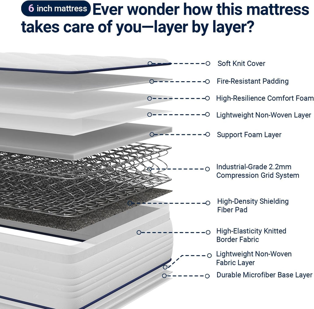 Avenco 6 Inch Twin Mattress for Deep Sleep, Twin Size Mattresses with Innerspring for Pressure Relief, Foam and Spring Hybrid Colchones Breathable Cover CertiPUR-US Certified Bed Mattress in a Box