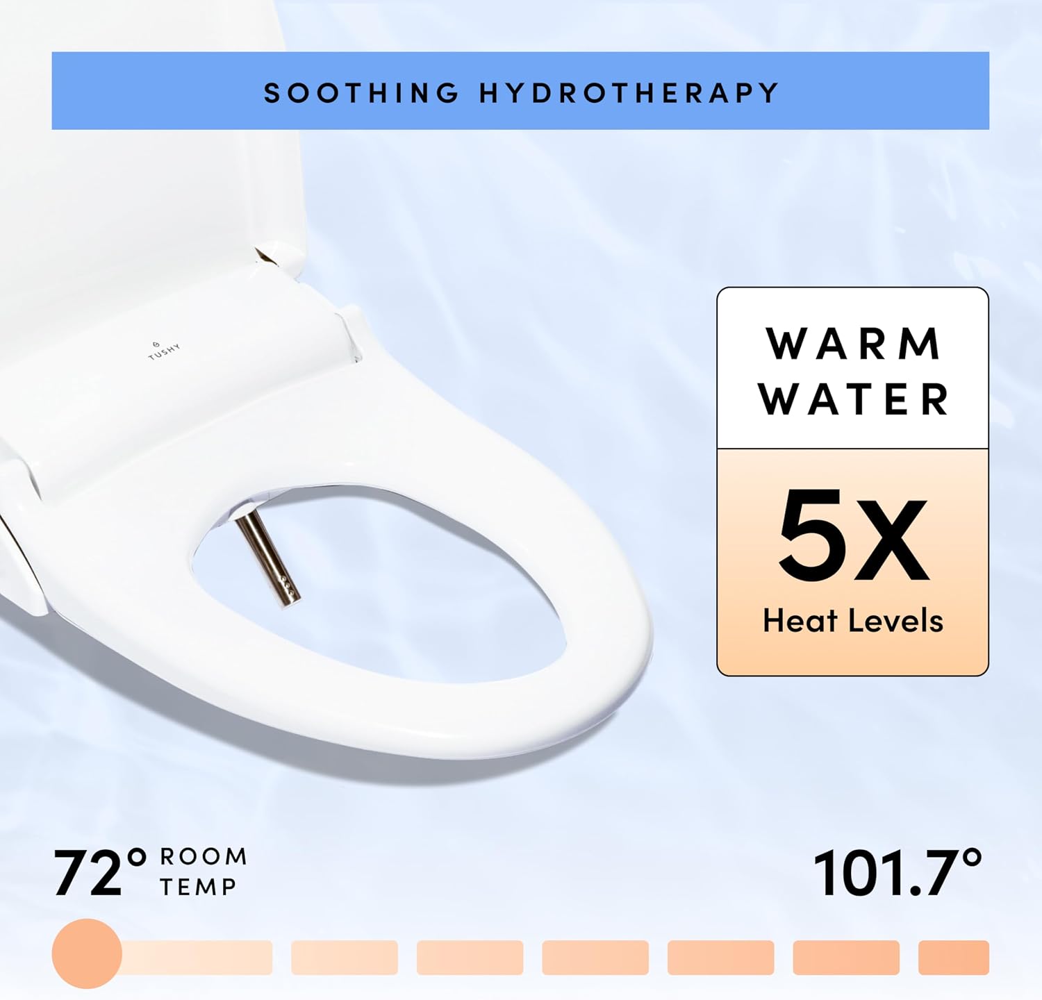 TUSHY Ace 2.0 Round Electric Bidet & Heated Seat. Luxury Clean. Seat Sensor & Soft Close Lid. Self-Cleaning Nozzle, Remote Control Water Temp, Pressure Control, and Air Drier