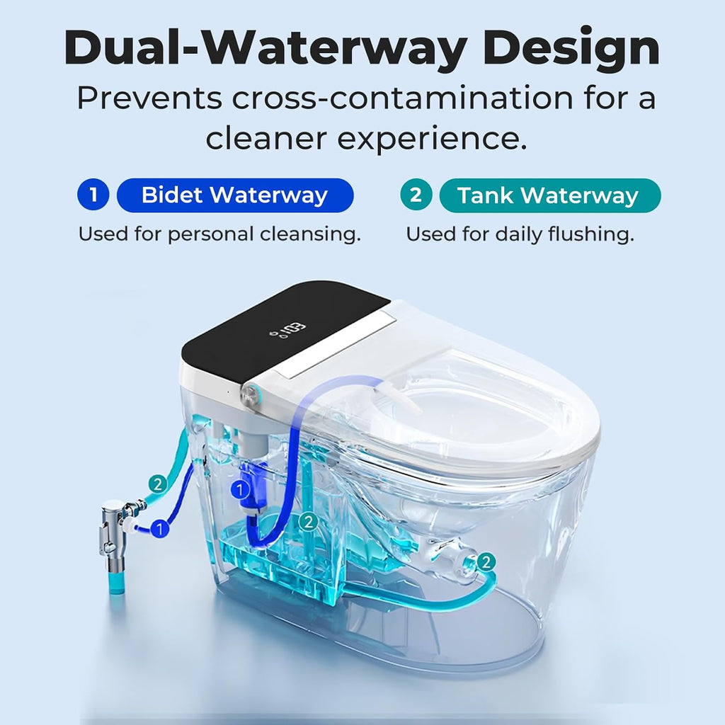 Smart Toilet with Bidet Built in Tank, Rear & Feminine Wash, Air Dryer, Auto Flush, Foot Sensor Flush, Heated Seat, Warm Water Self Cleaning, 12' Rough In, One-Piece Elongated (ZY695 Core)